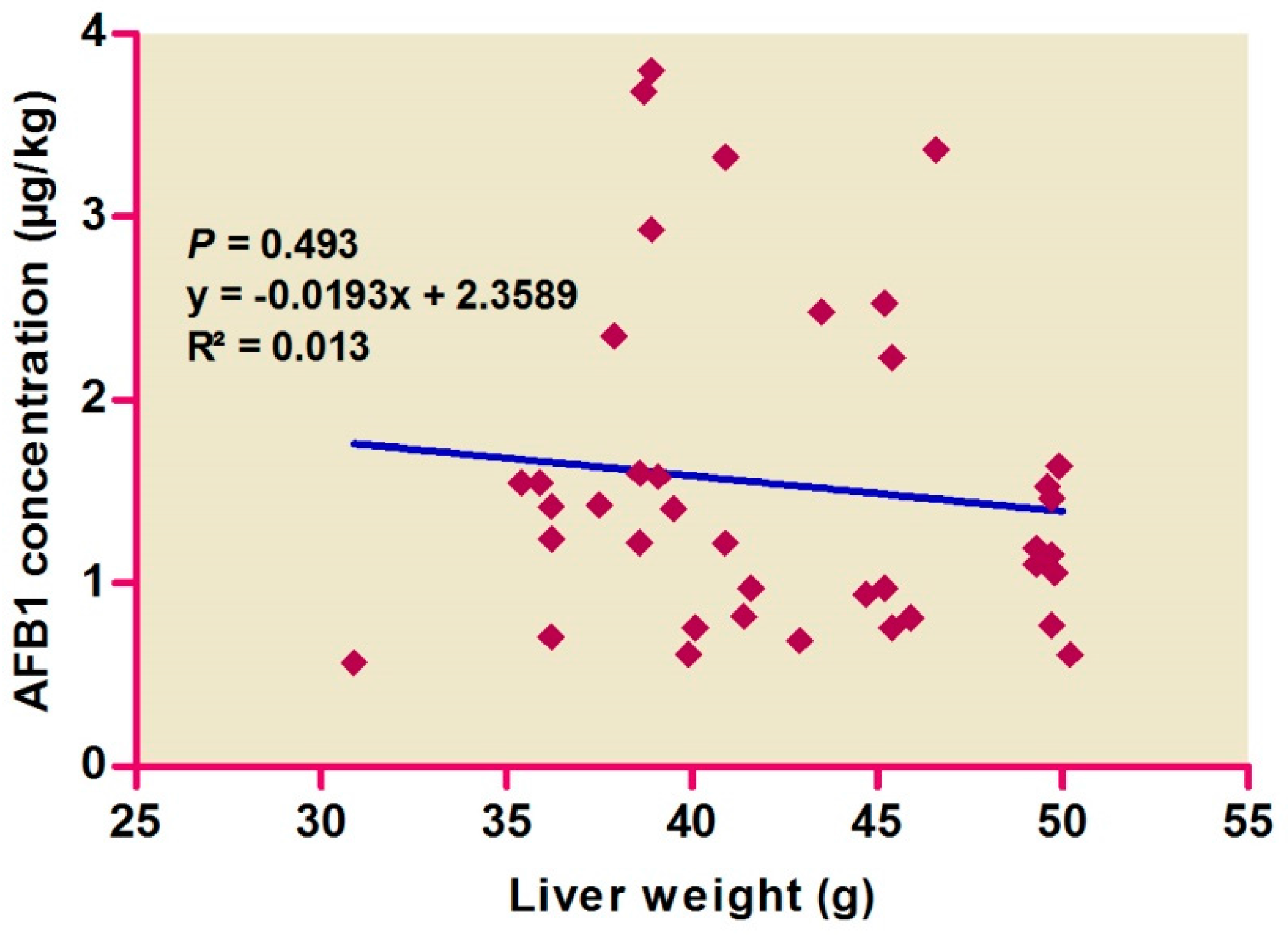 Ijerph 14 00951 g002 Ijerph 14 00951 g002