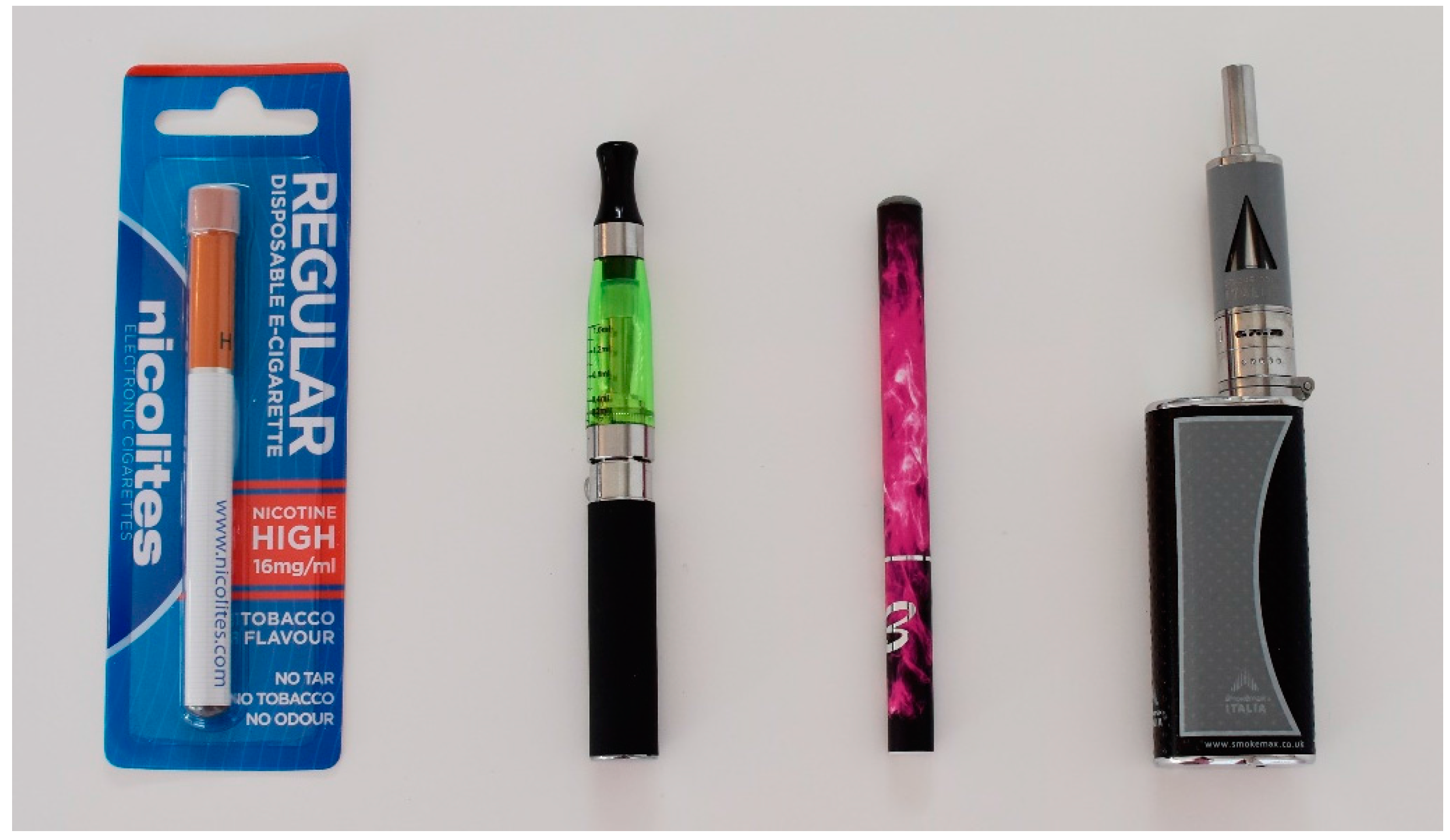 Ijerph 14 00973 g001