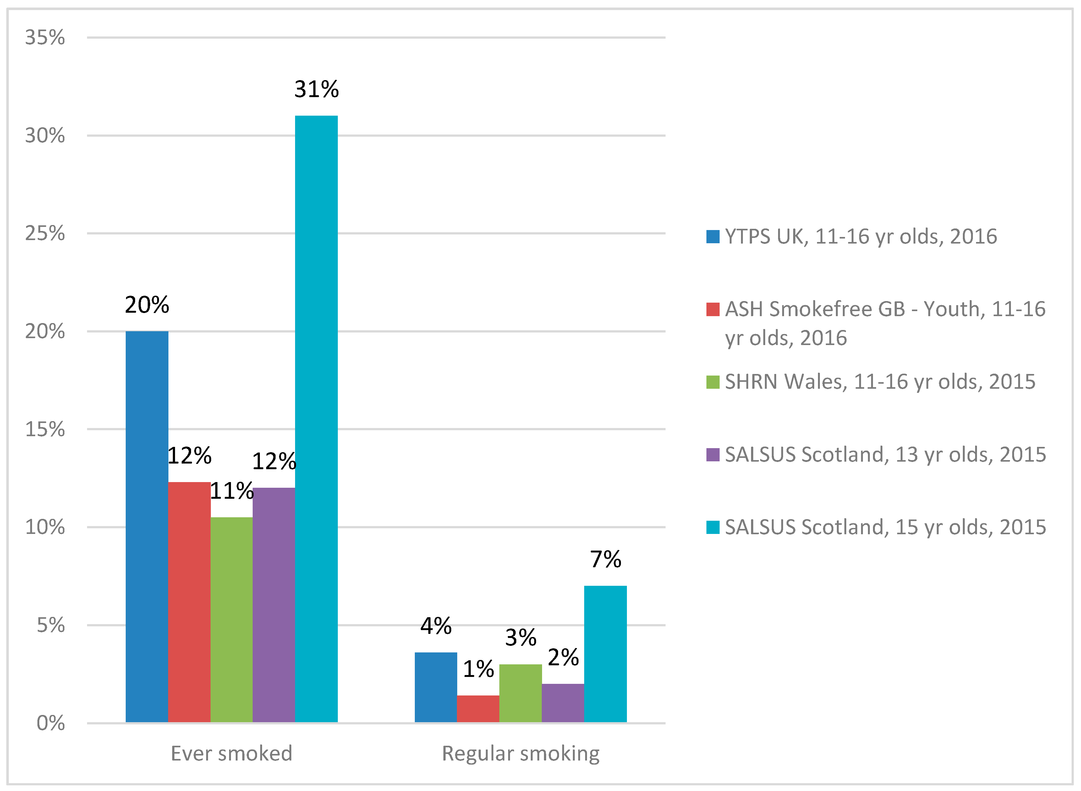 Ijerph 14 00973 g002