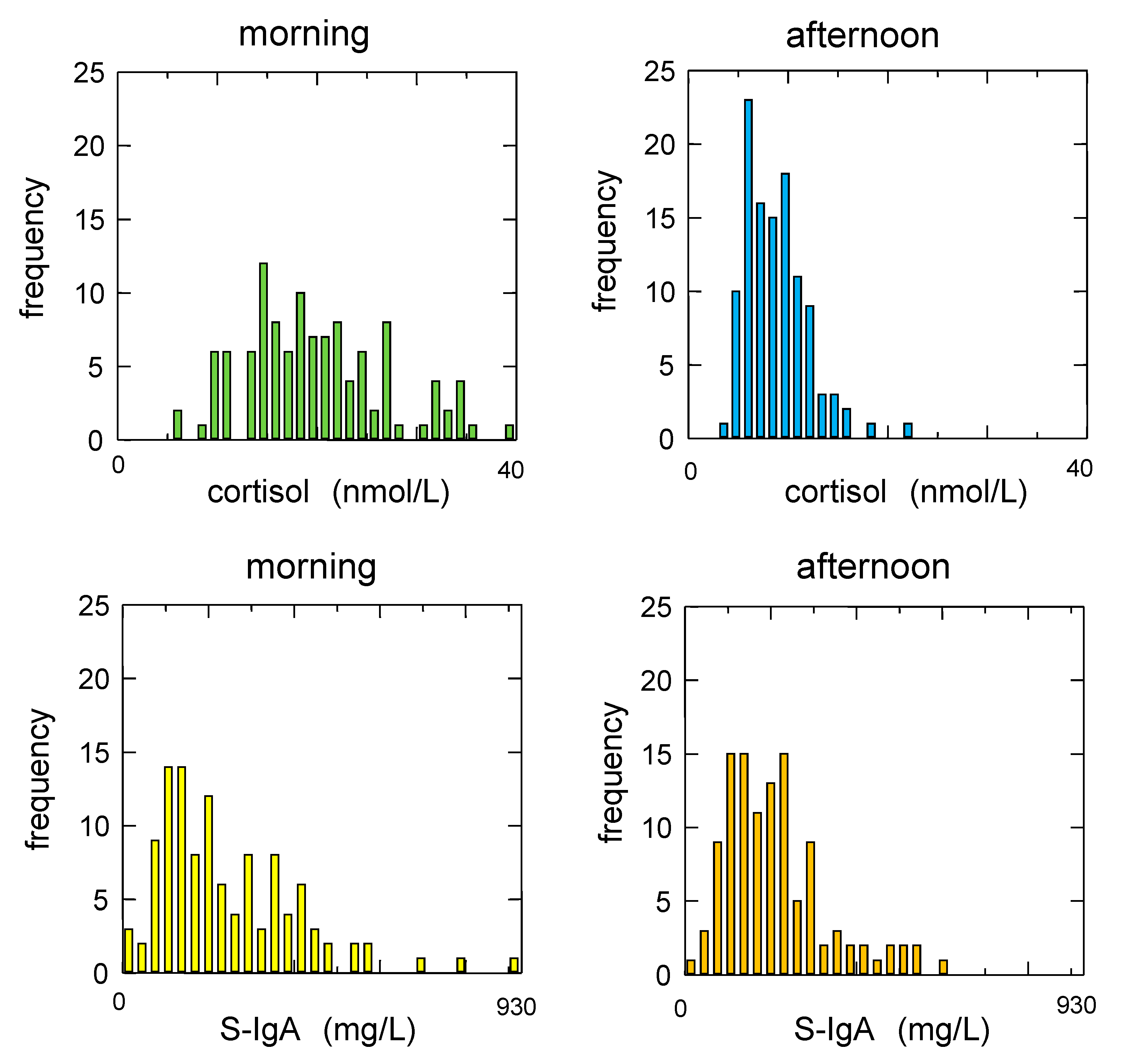 Ijerph 14 00987 g001