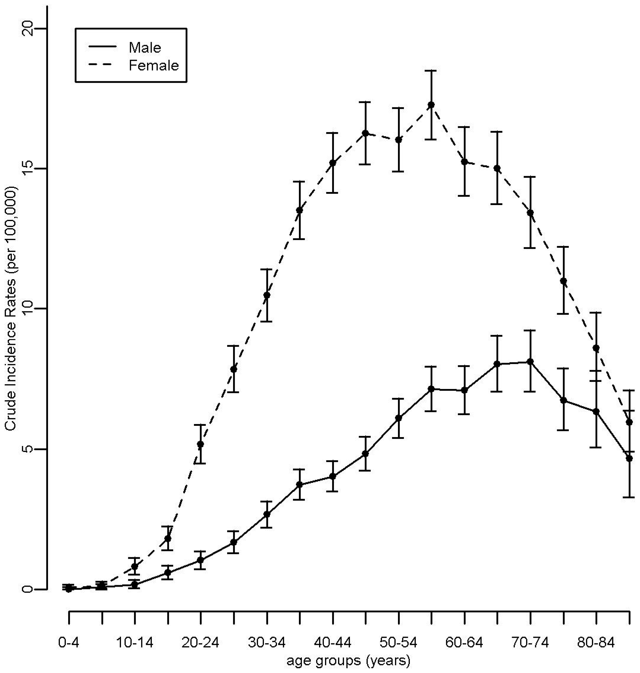 Ijerph 14 00988 g001