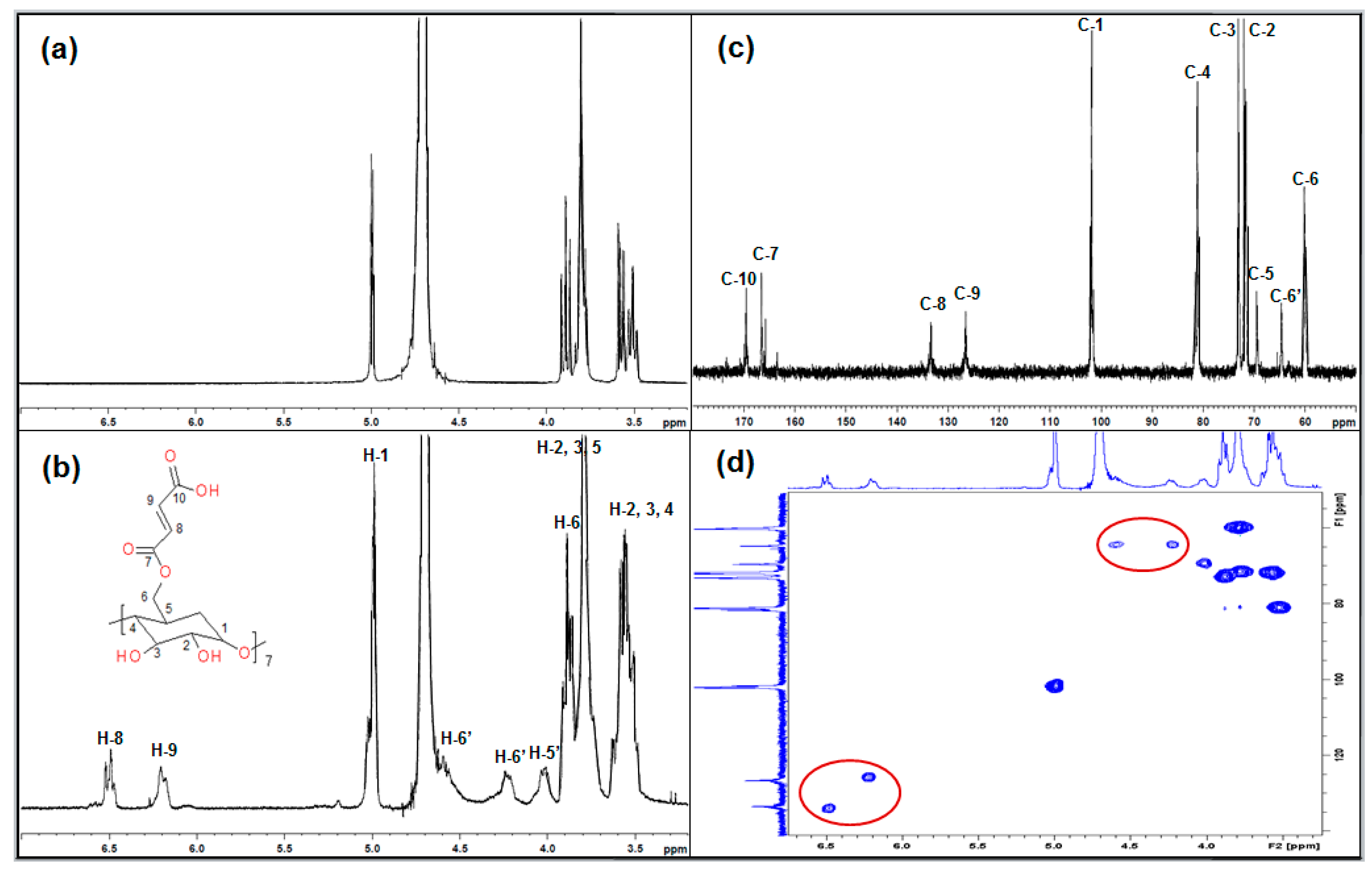 Ijerph 14 00991 g003