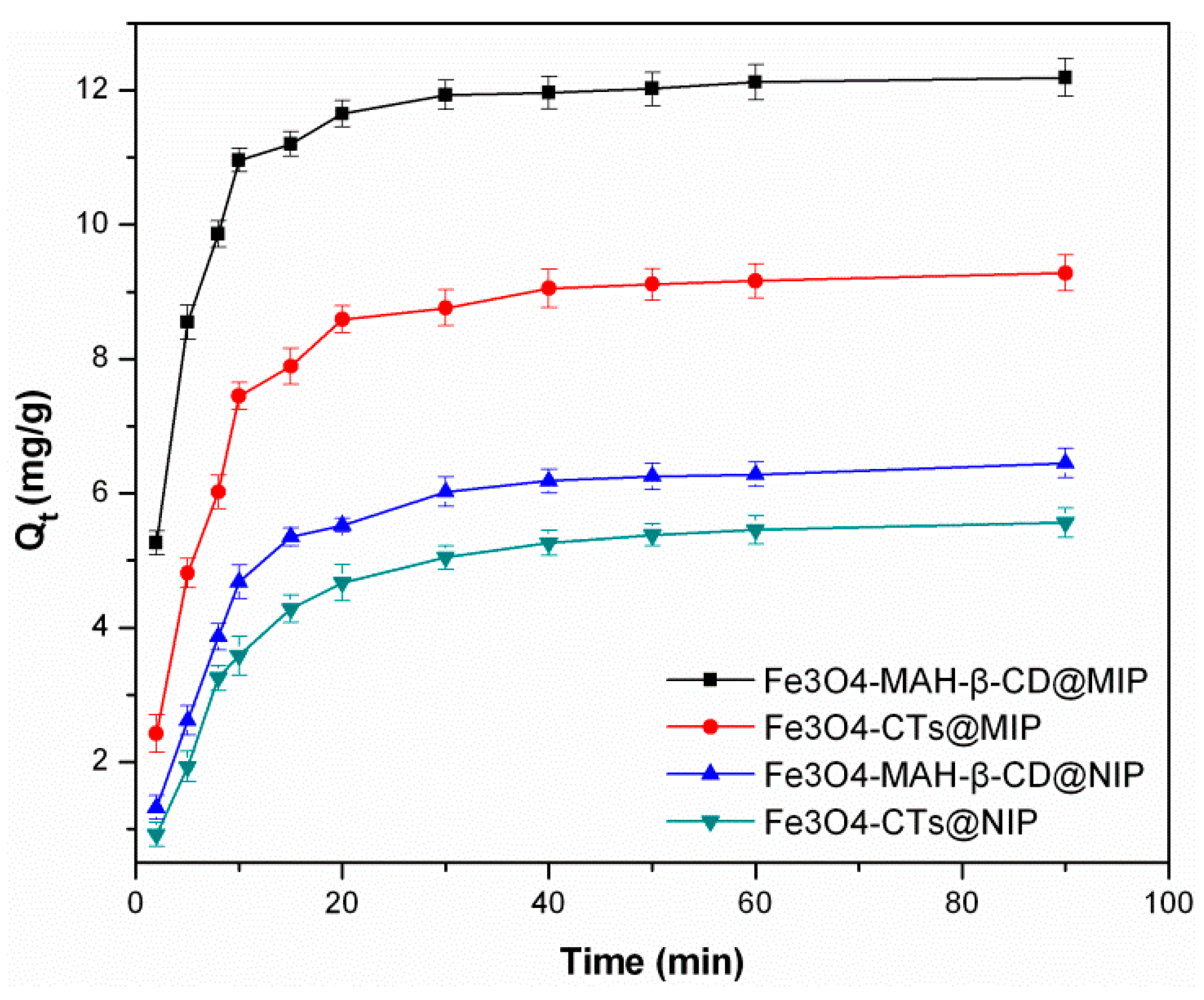 Ijerph 14 00991 g009