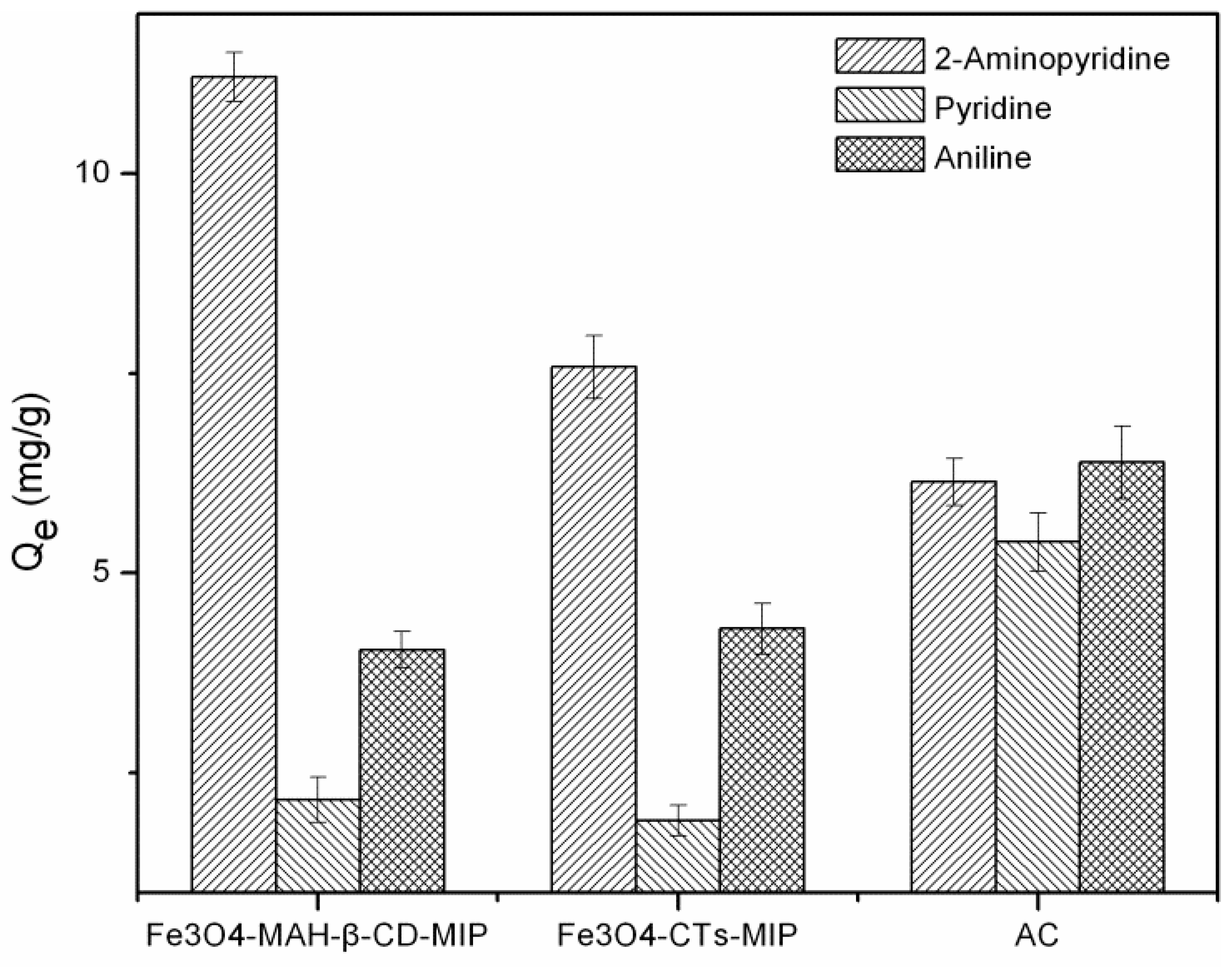 Ijerph 14 00991 g013
