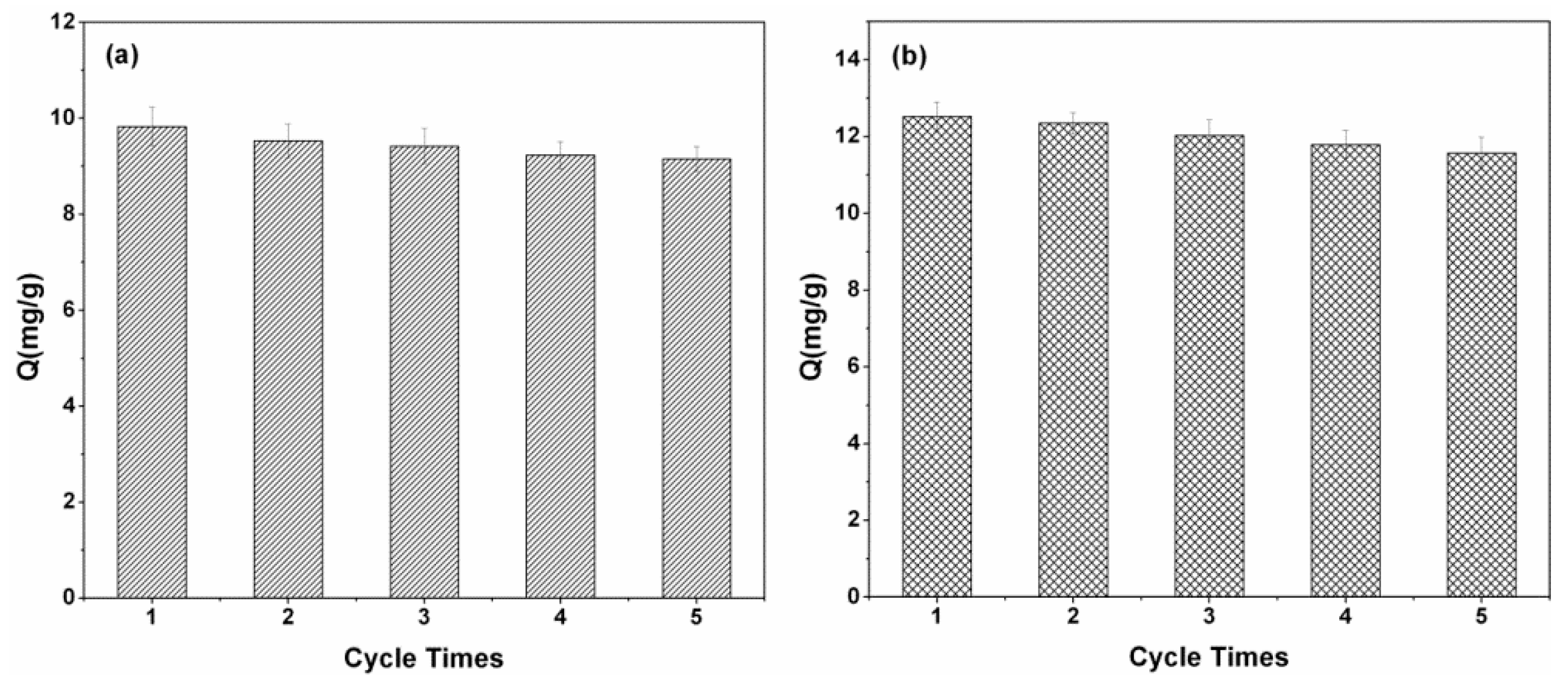 Ijerph 14 00991 g014