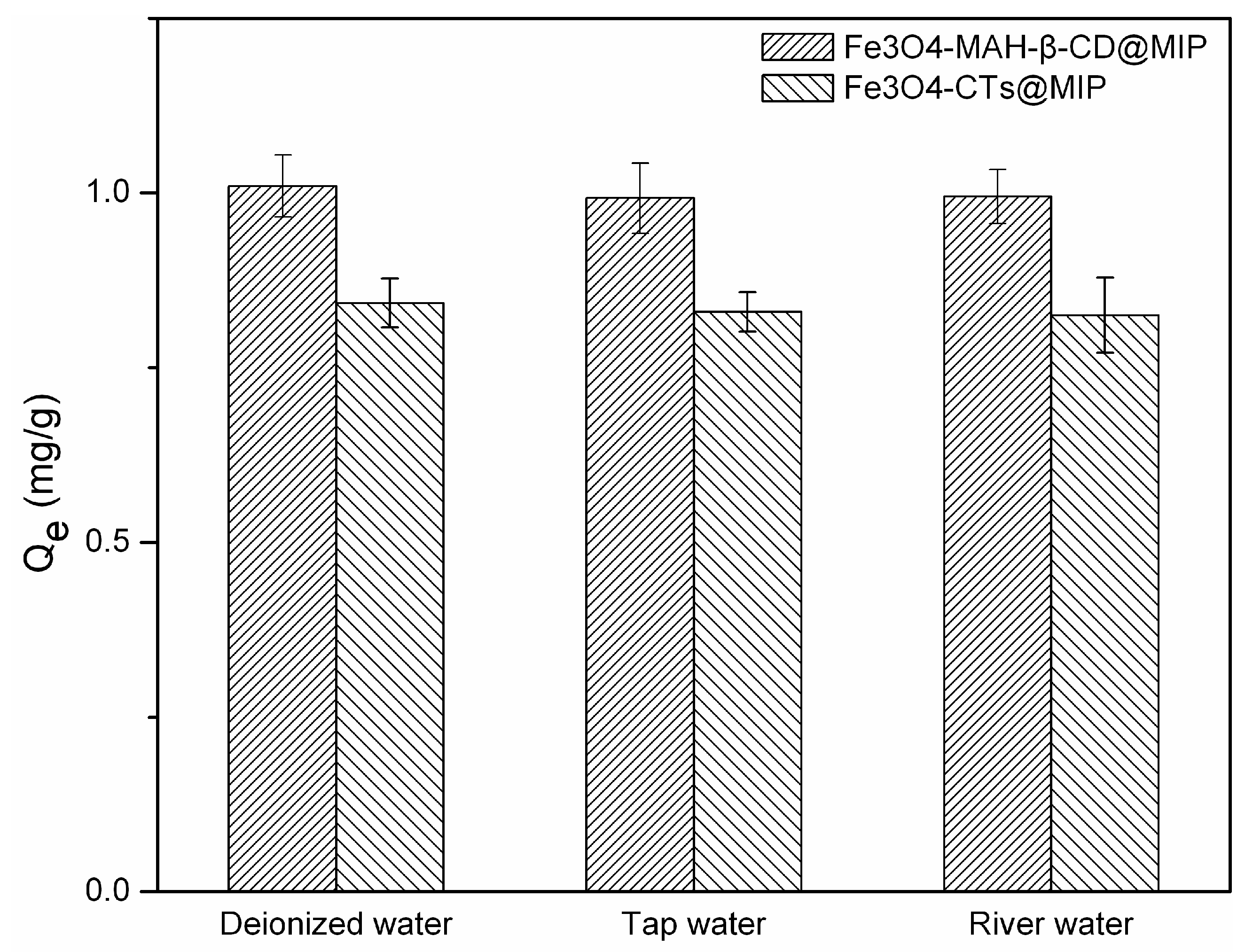 Ijerph 14 00991 g015