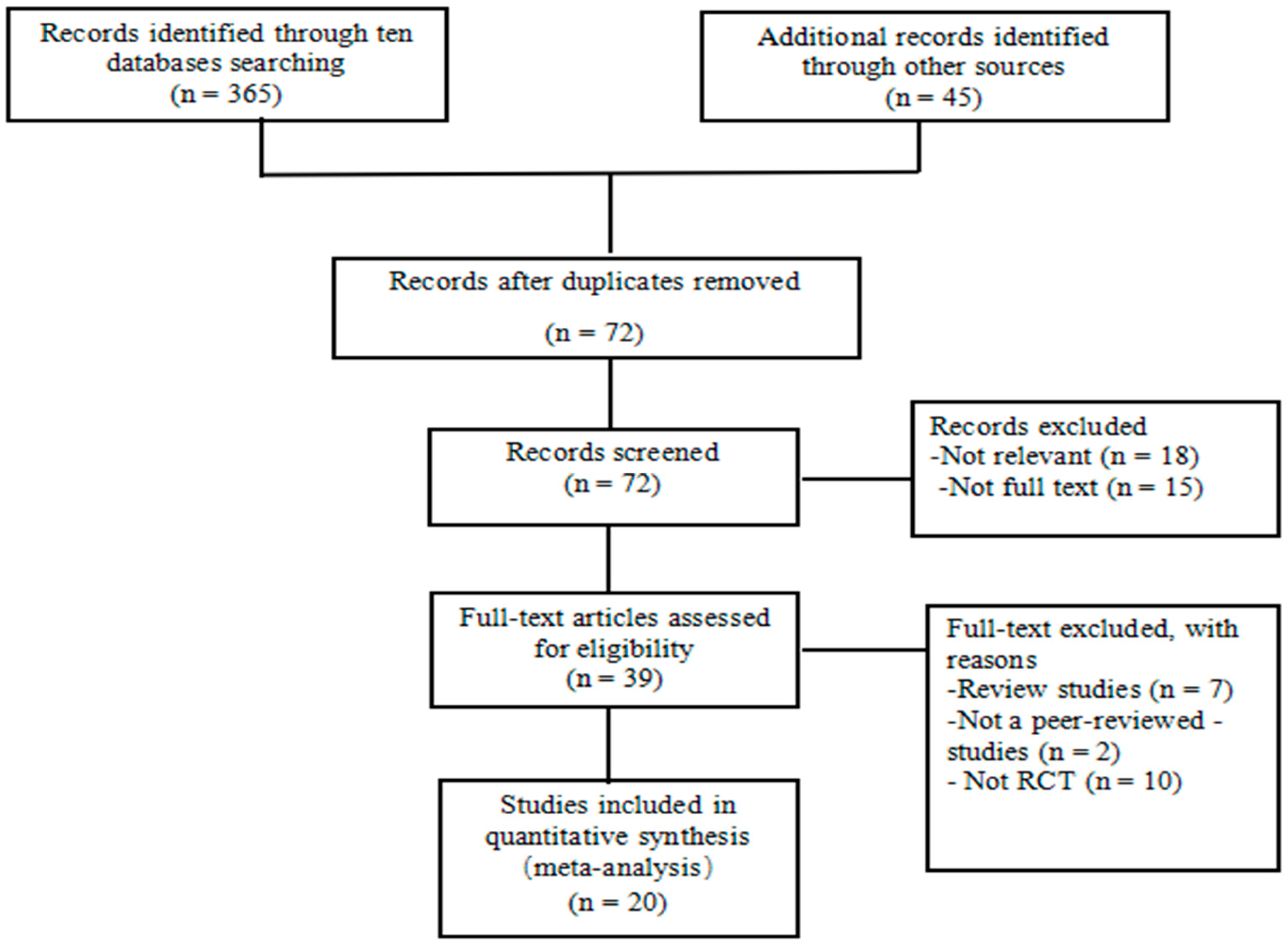 Ijerph 14 01000 g001 Ijerph 14 01000 g001