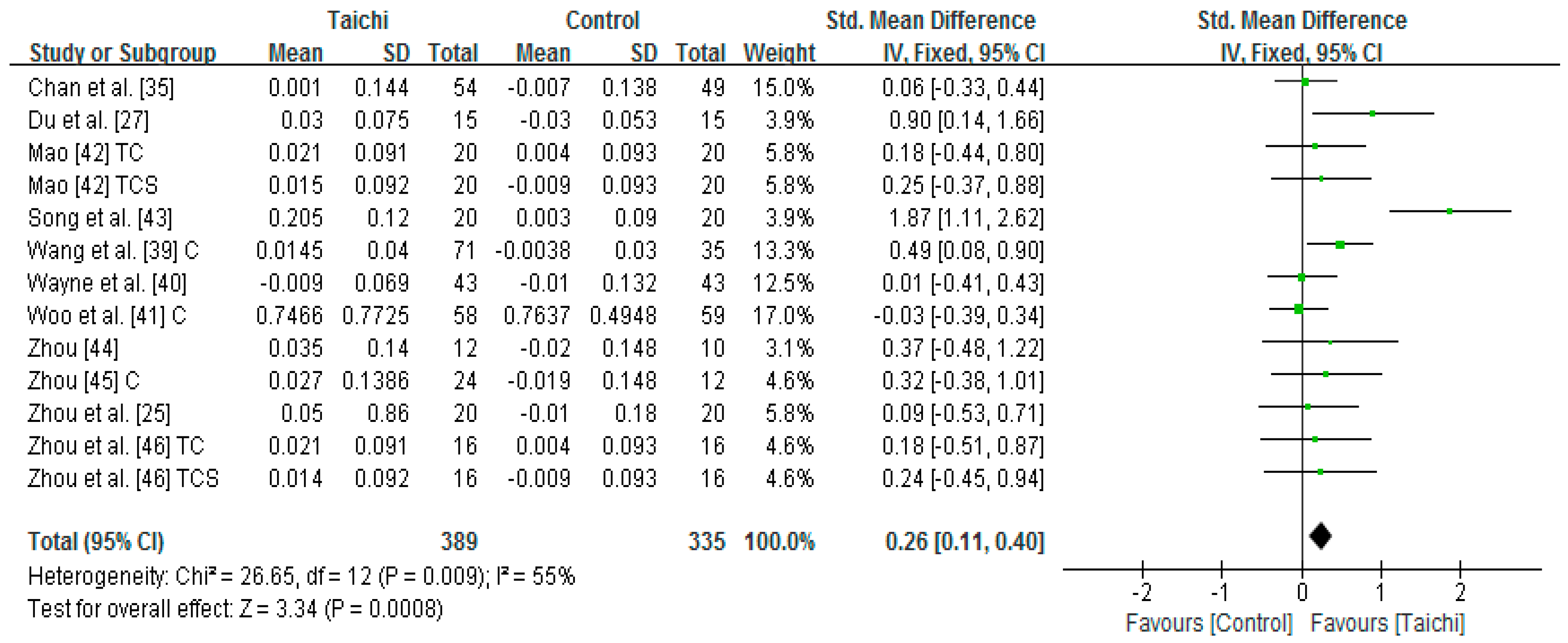 Ijerph 14 01000 g002 Ijerph 14 01000 g002