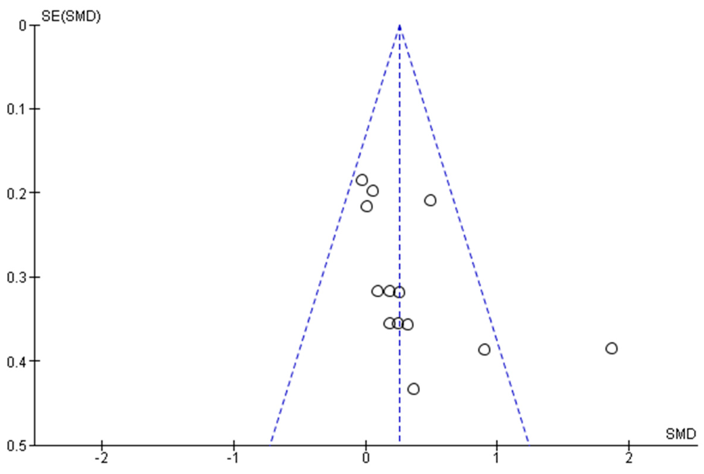 Ijerph 14 01000 g005 Ijerph 14 01000 g005