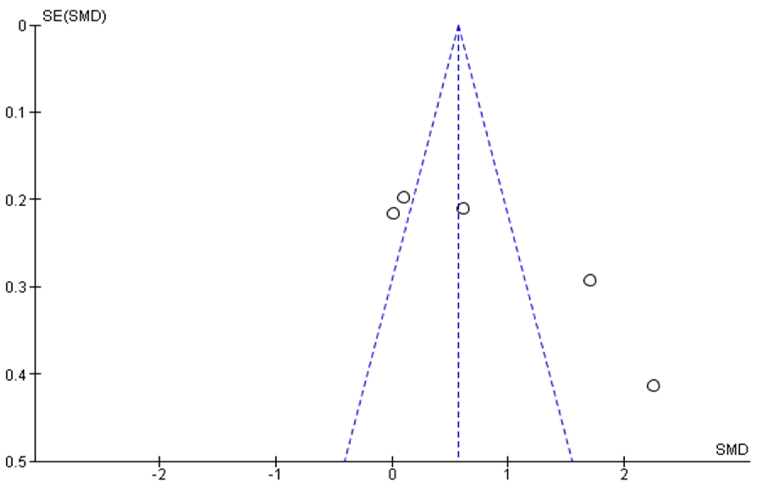 Ijerph 14 01000 g006 Ijerph 14 01000 g006