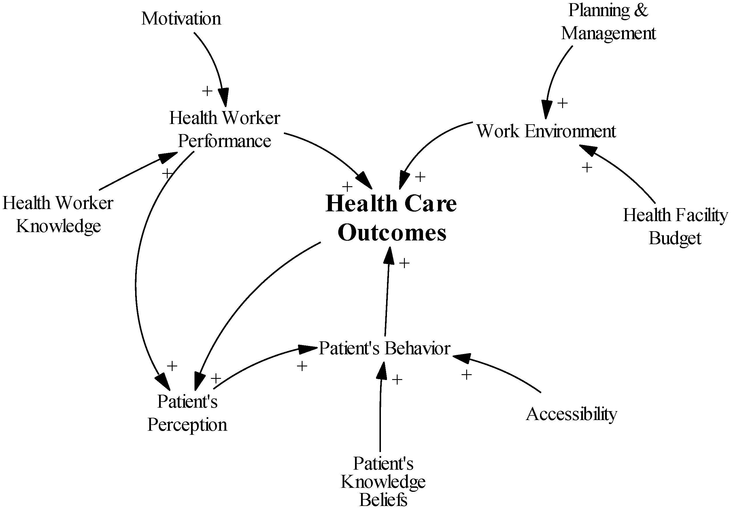 Ijerph 14 01007 g002