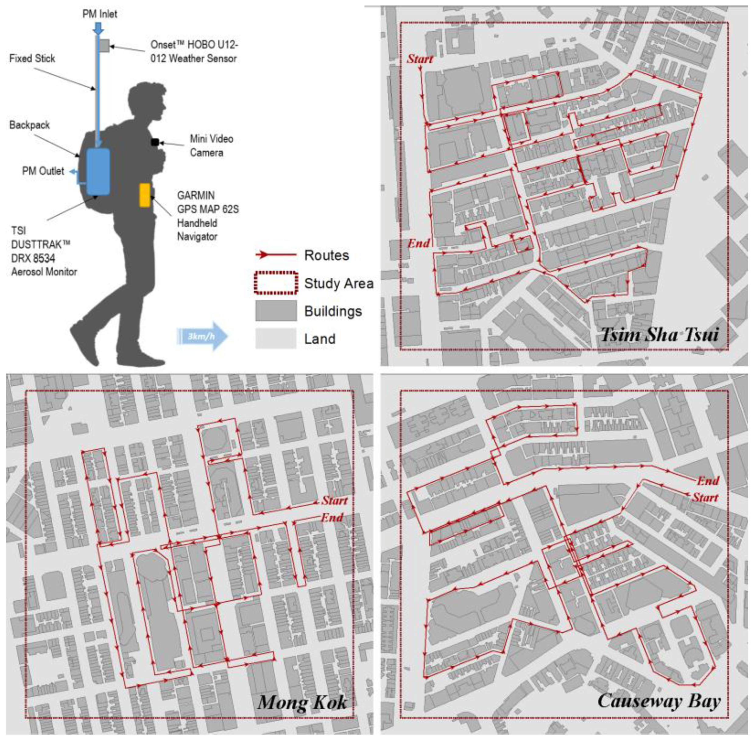 Ijerph 14 01008 g002