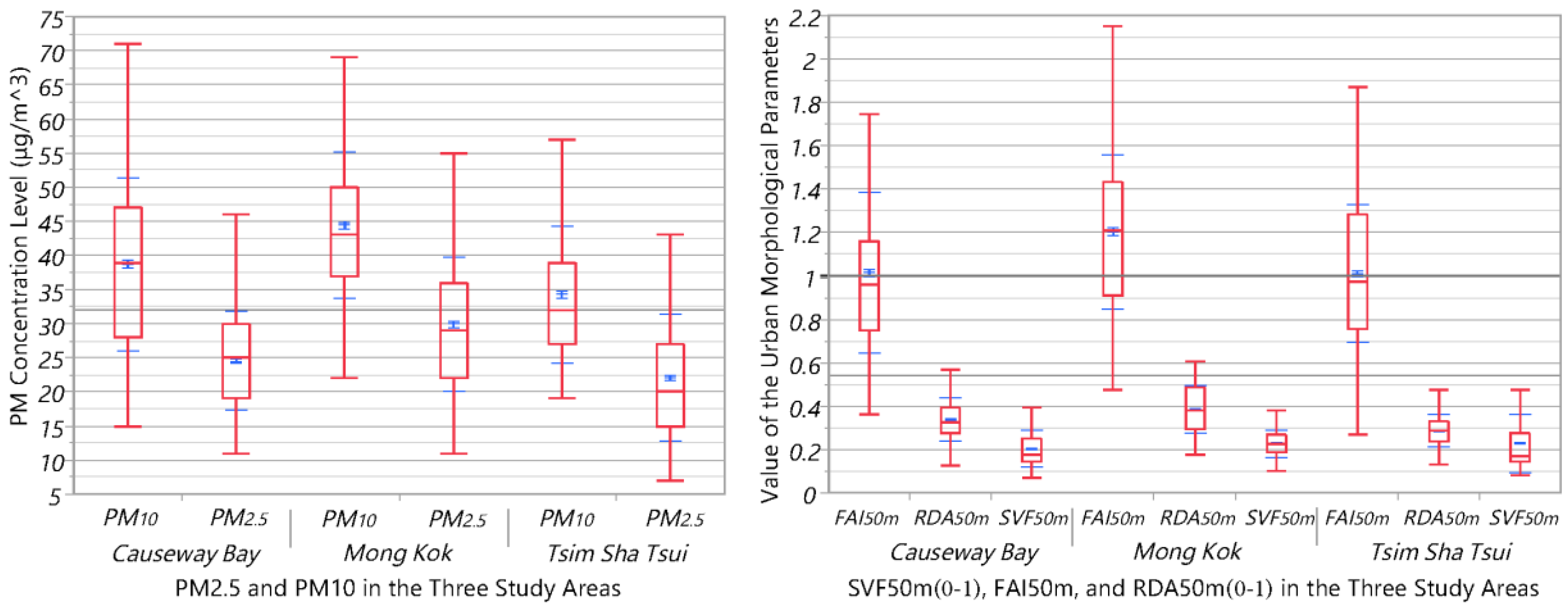 Ijerph 14 01008 g003