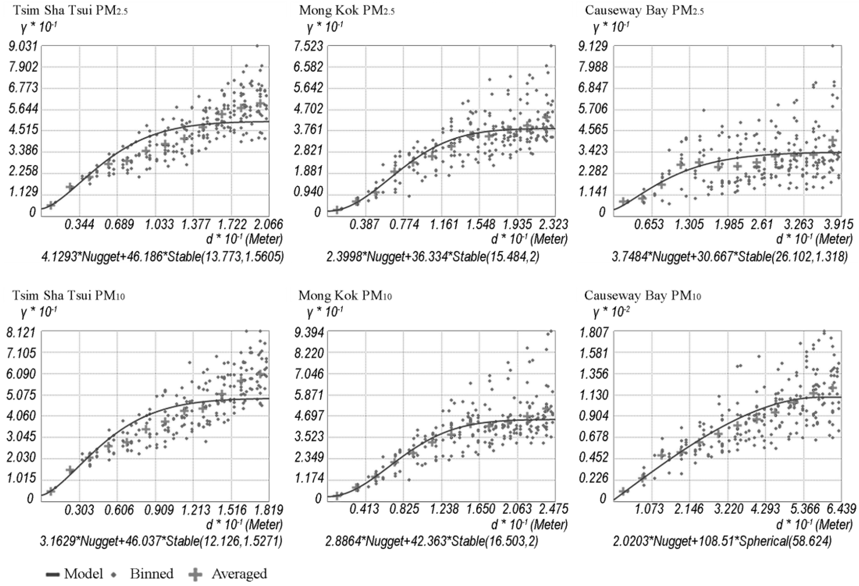 Ijerph 14 01008 g004