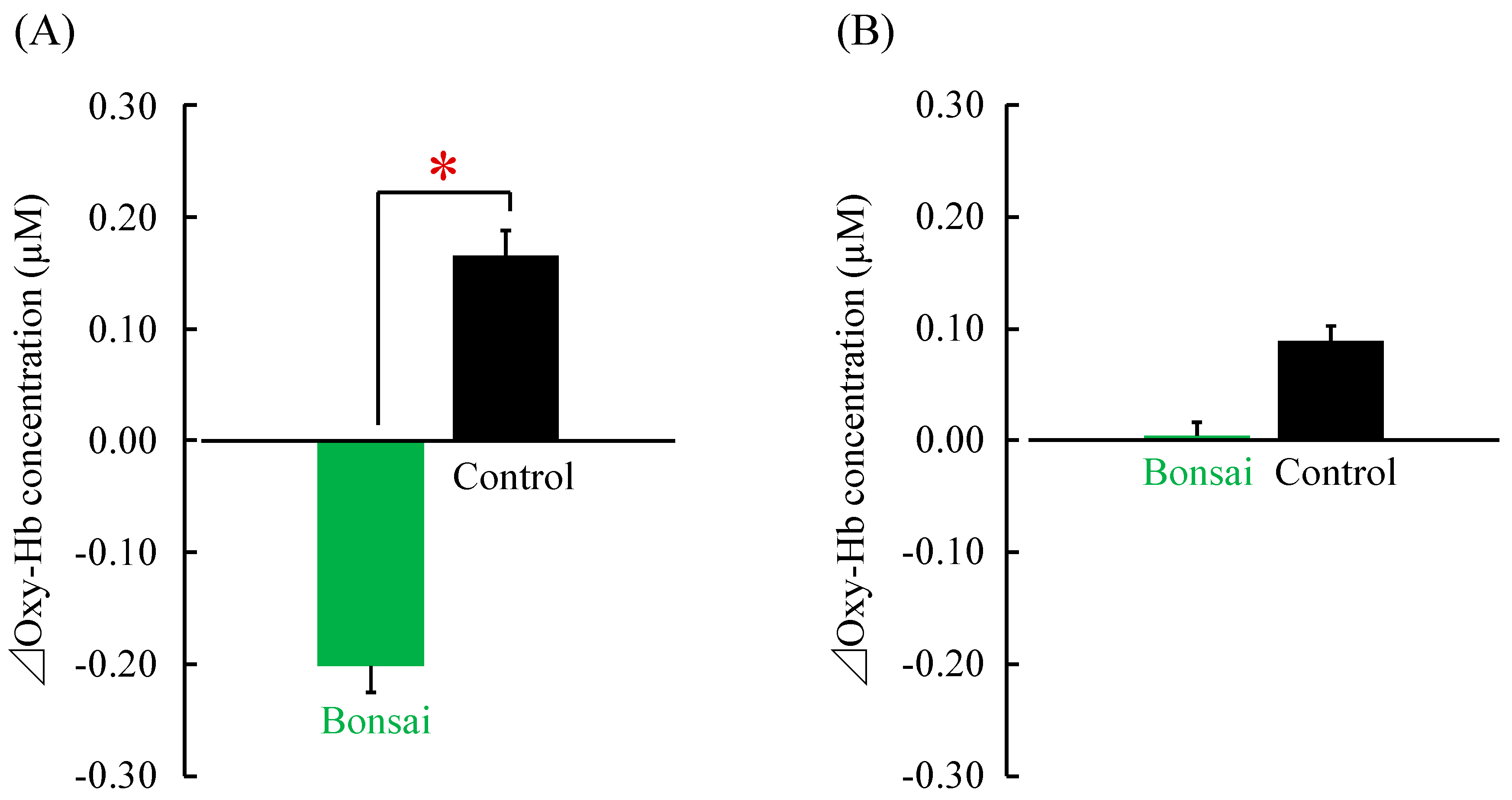 Ijerph 14 01017 g002