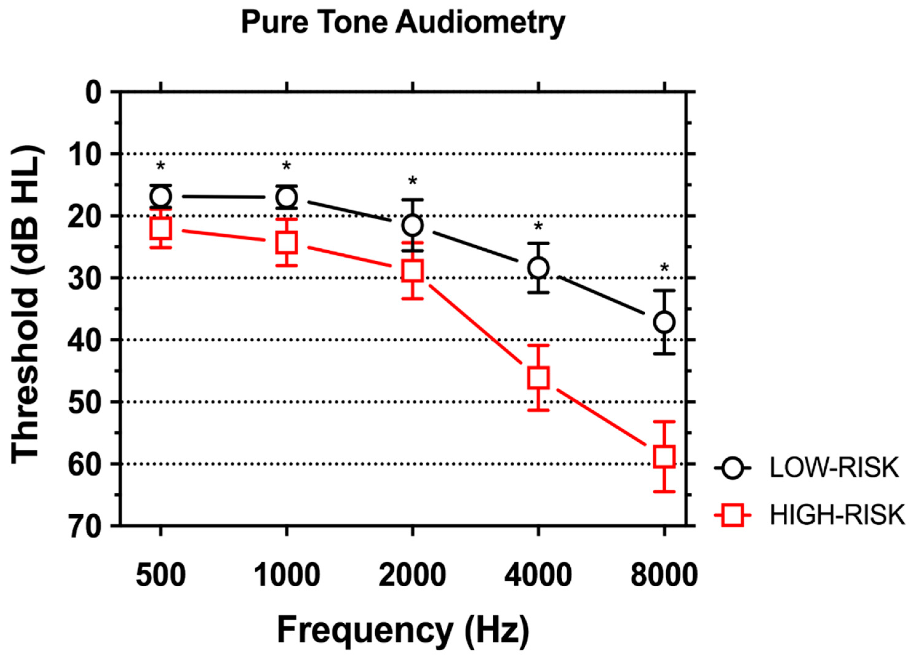 Ijerph 14 01035 g001