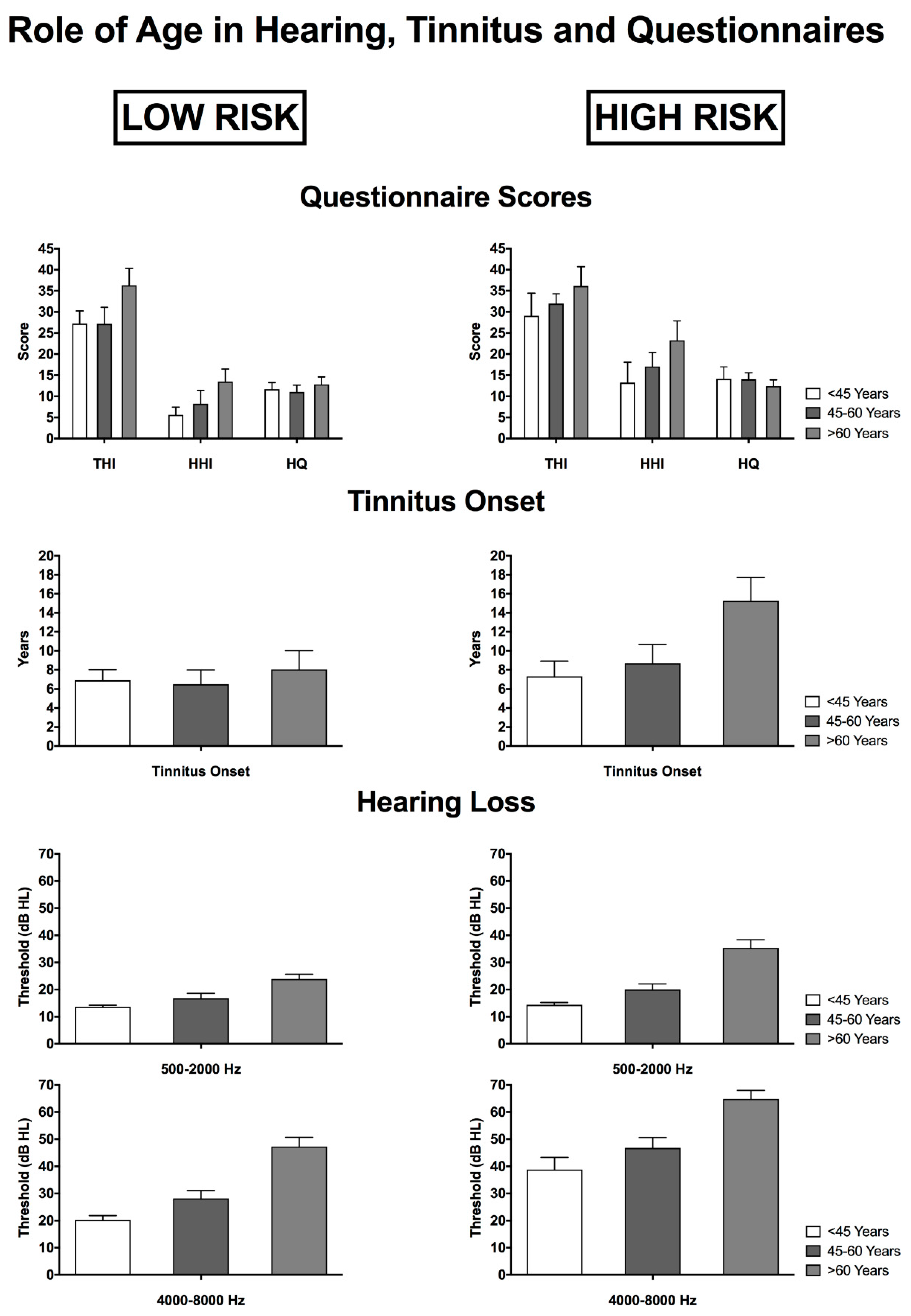 Ijerph 14 01035 g003