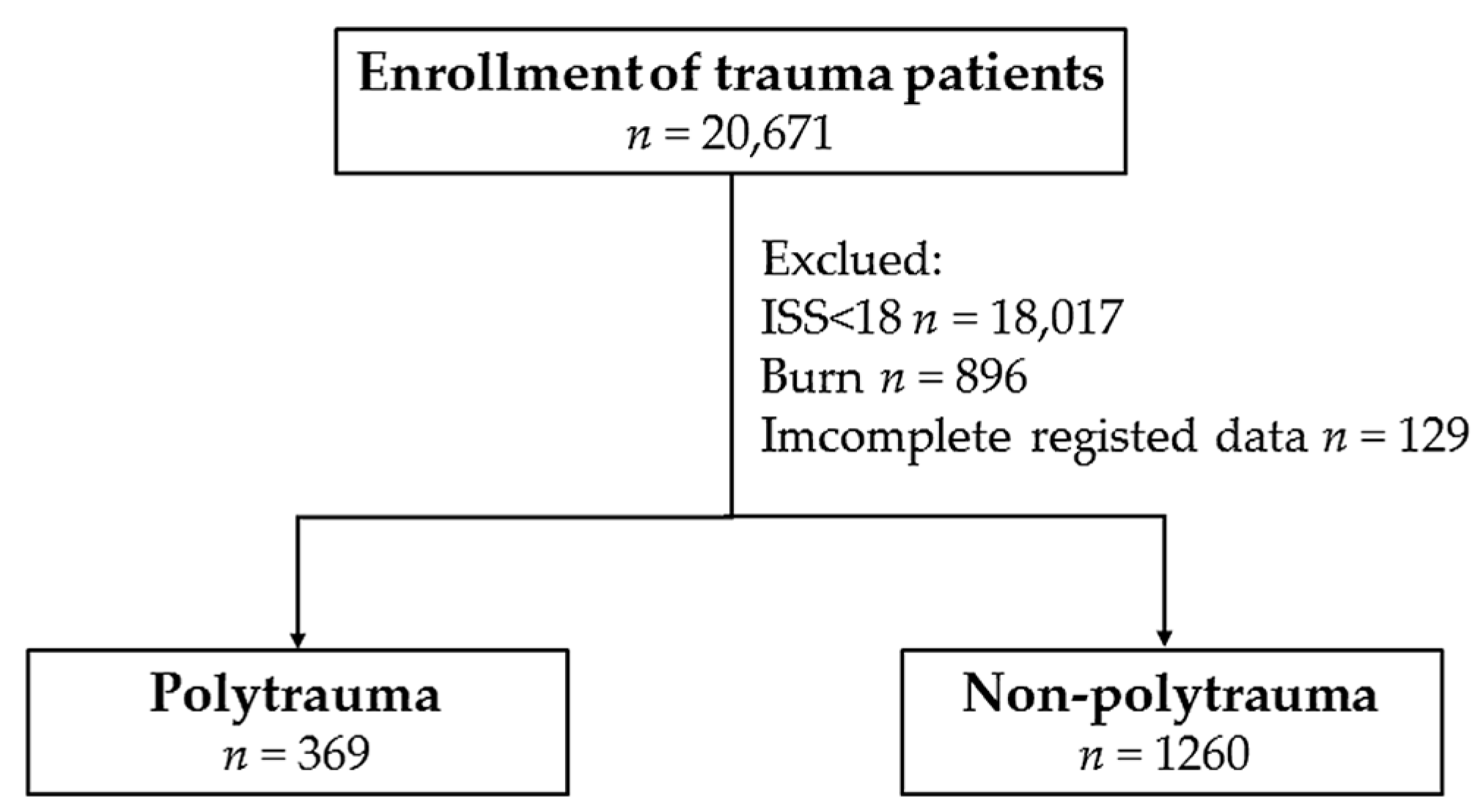 Ijerph 14 01045 g001 Ijerph 14 01045 g001