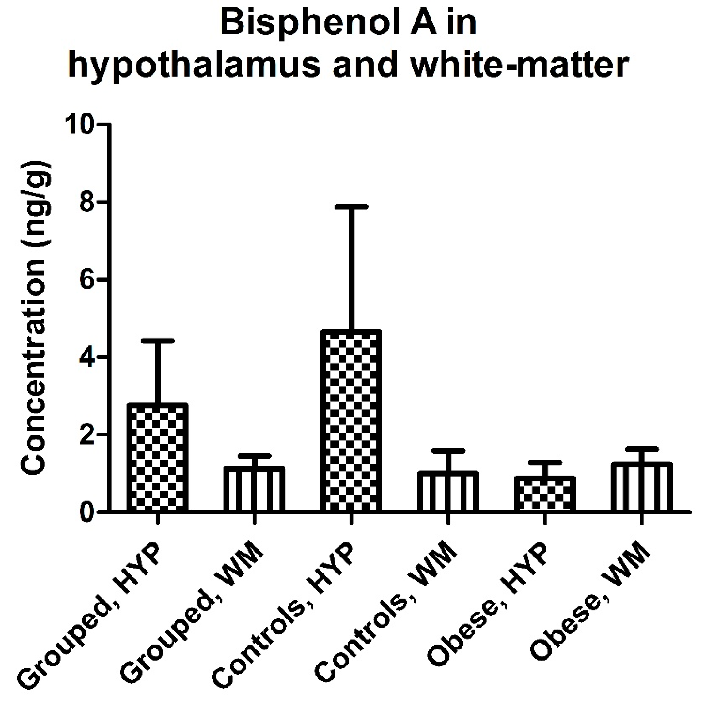 Ijerph 14 01059 g003 Ijerph 14 01059 g003