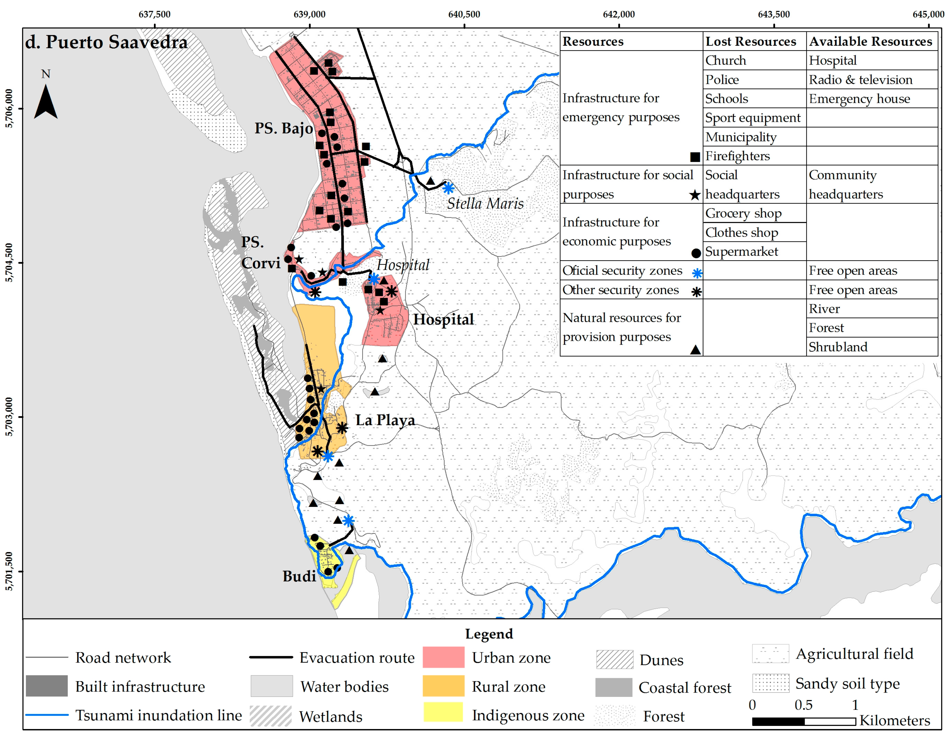 Ijerph 14 01063 g001c Ijerph 14 01063 g001c