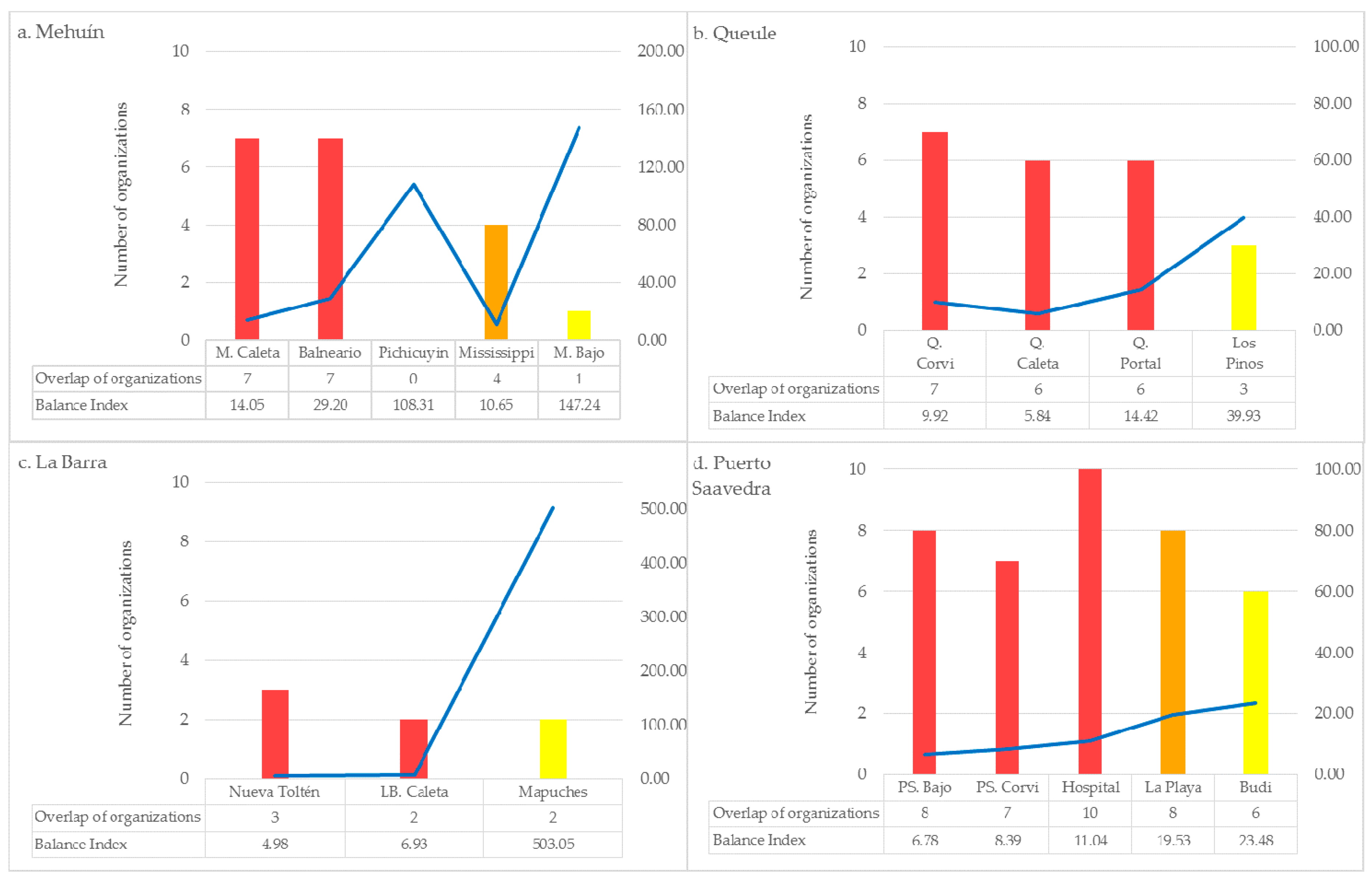 Ijerph 14 01063 g007 Ijerph 14 01063 g007