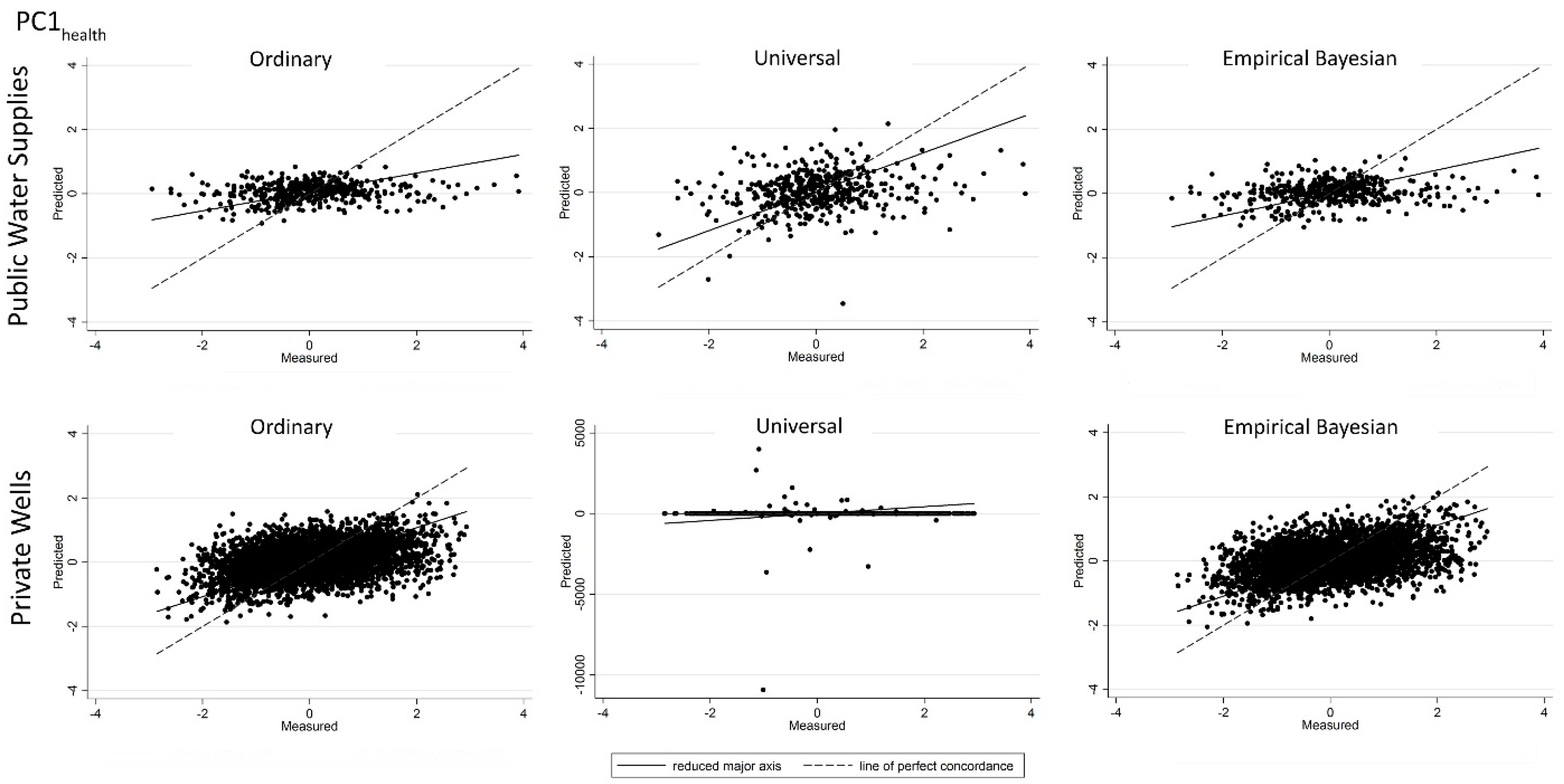 Ijerph 14 01065 g005
