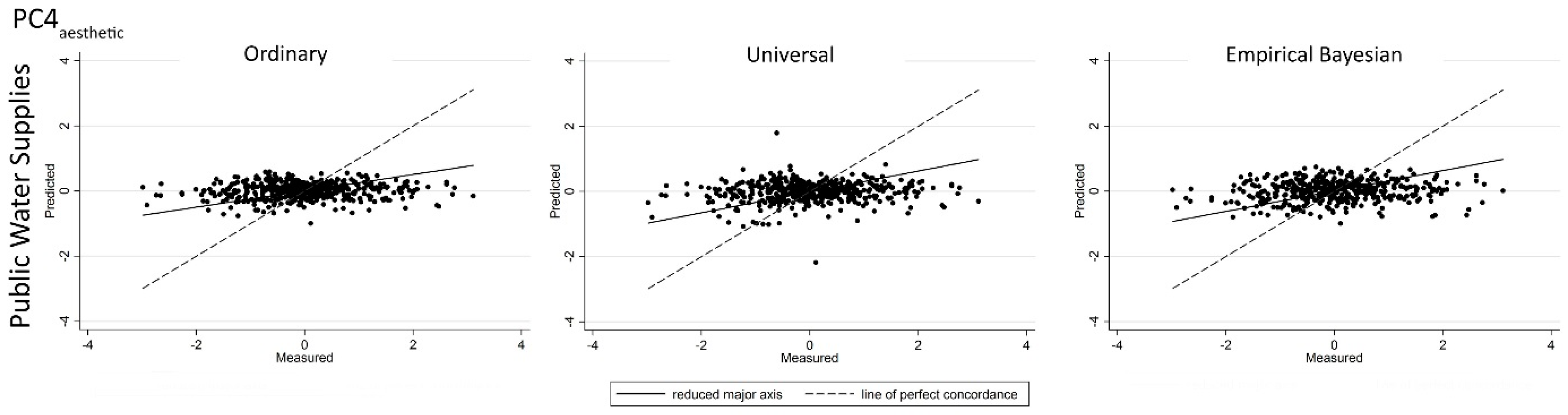 Ijerph 14 01065 g011