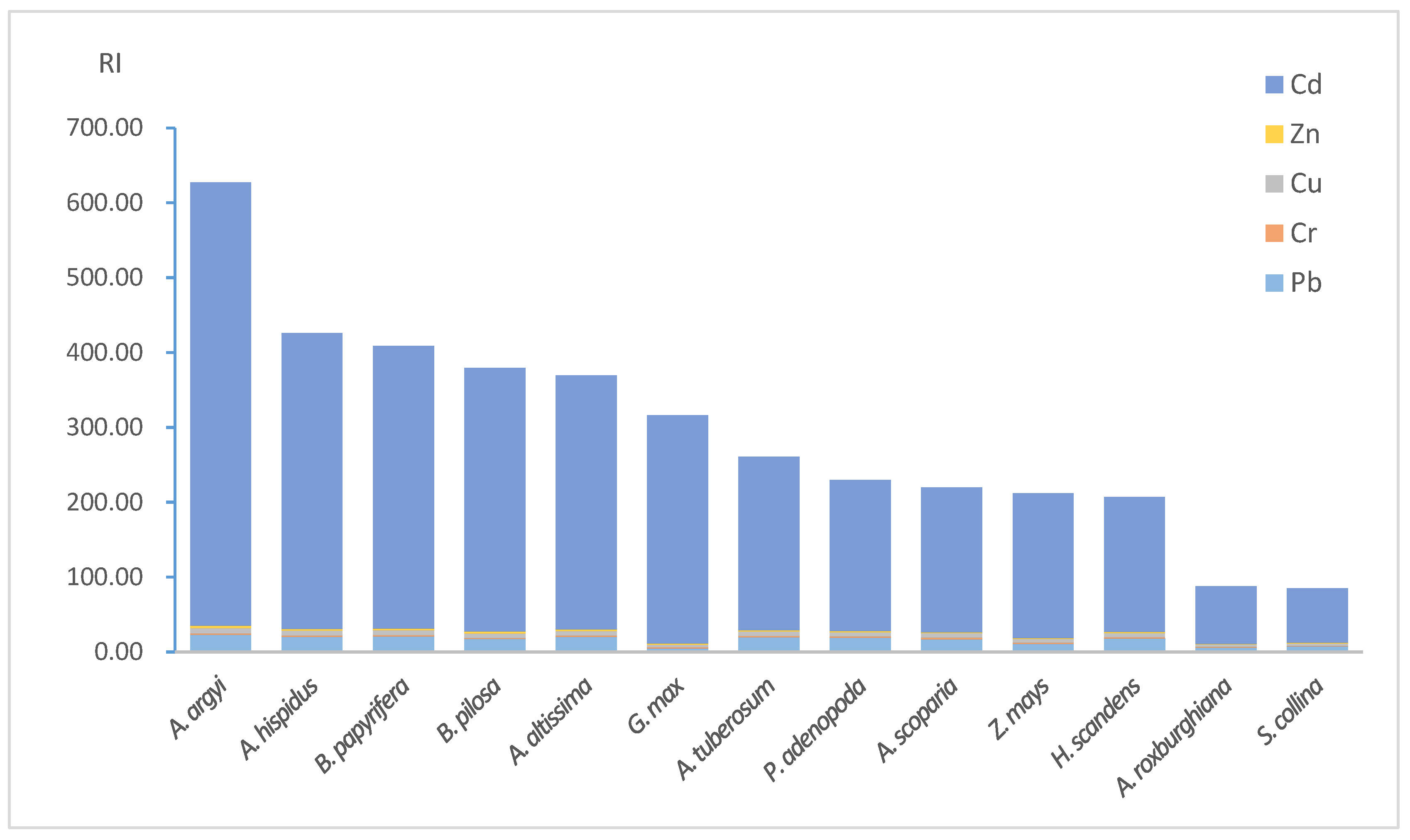 Ijerph 14 01068 g002