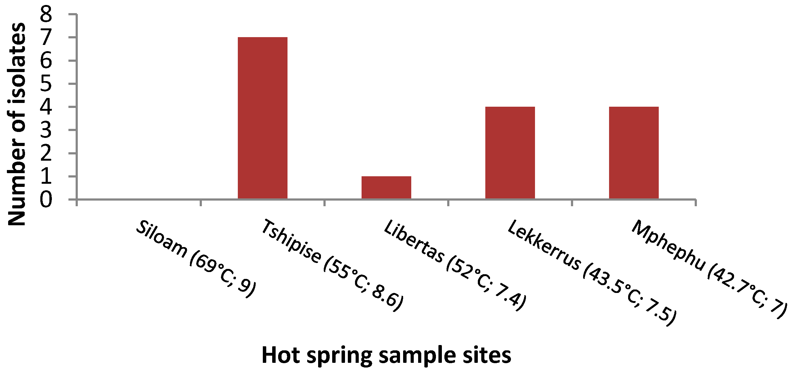 Ijerph 14 01070 g001