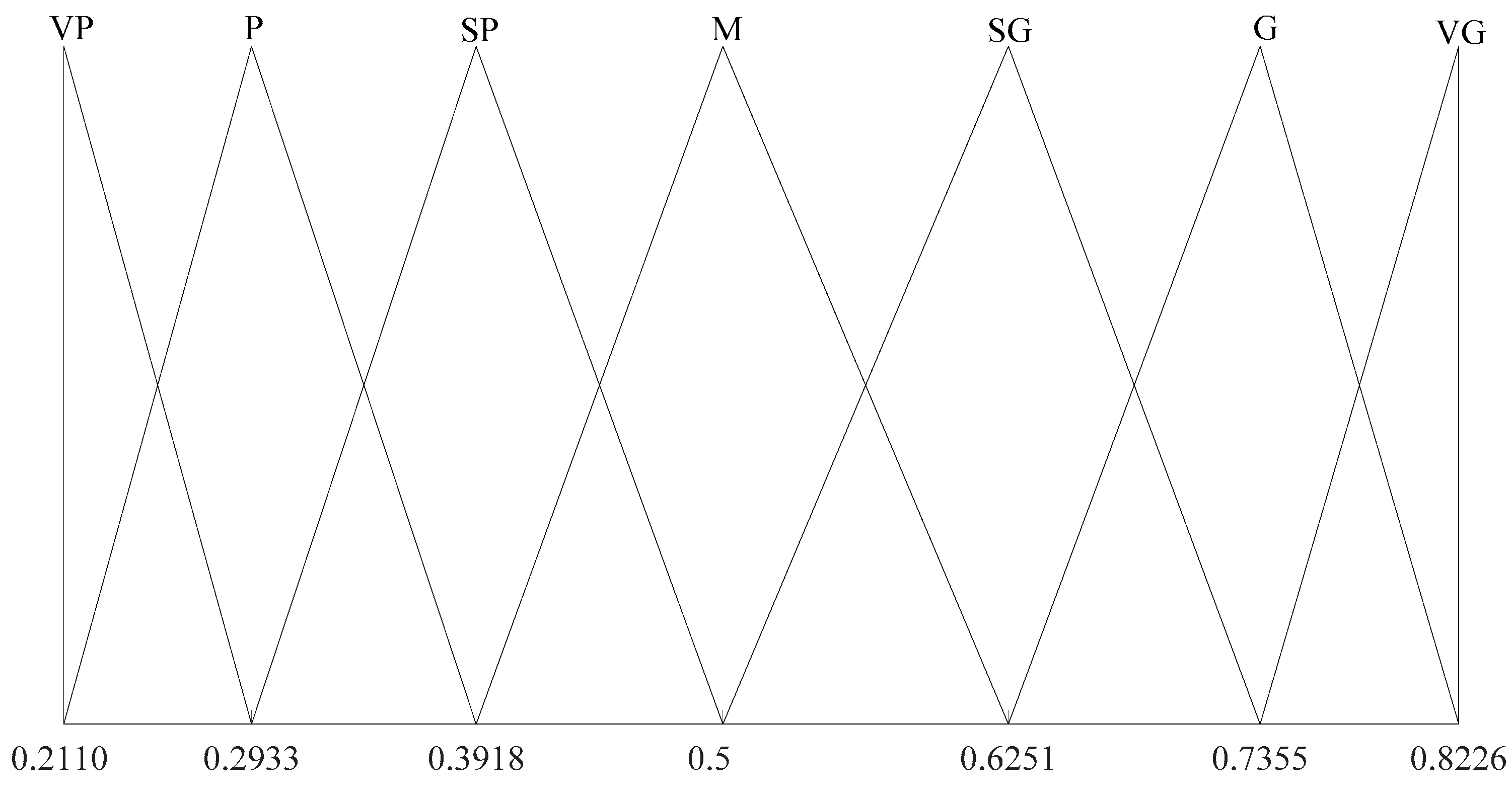 Ijerph 14 01078 g001