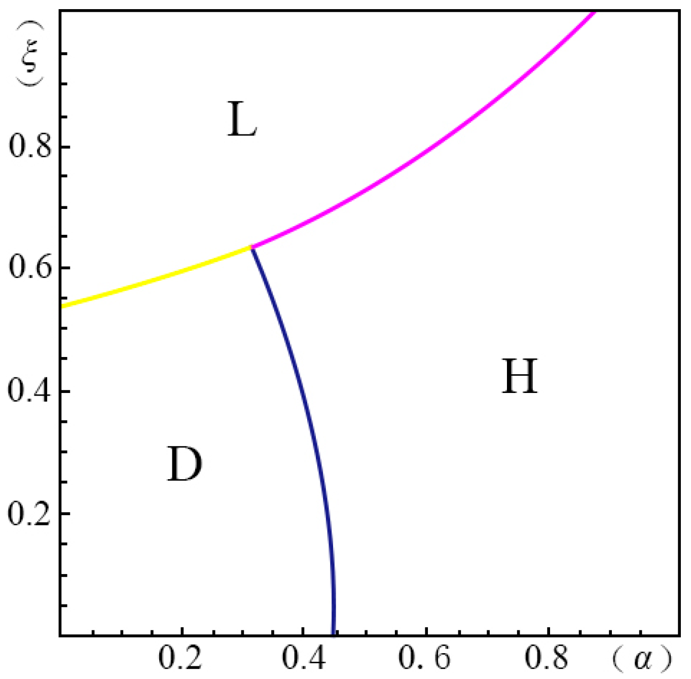 Ijerph 14 01090 g001