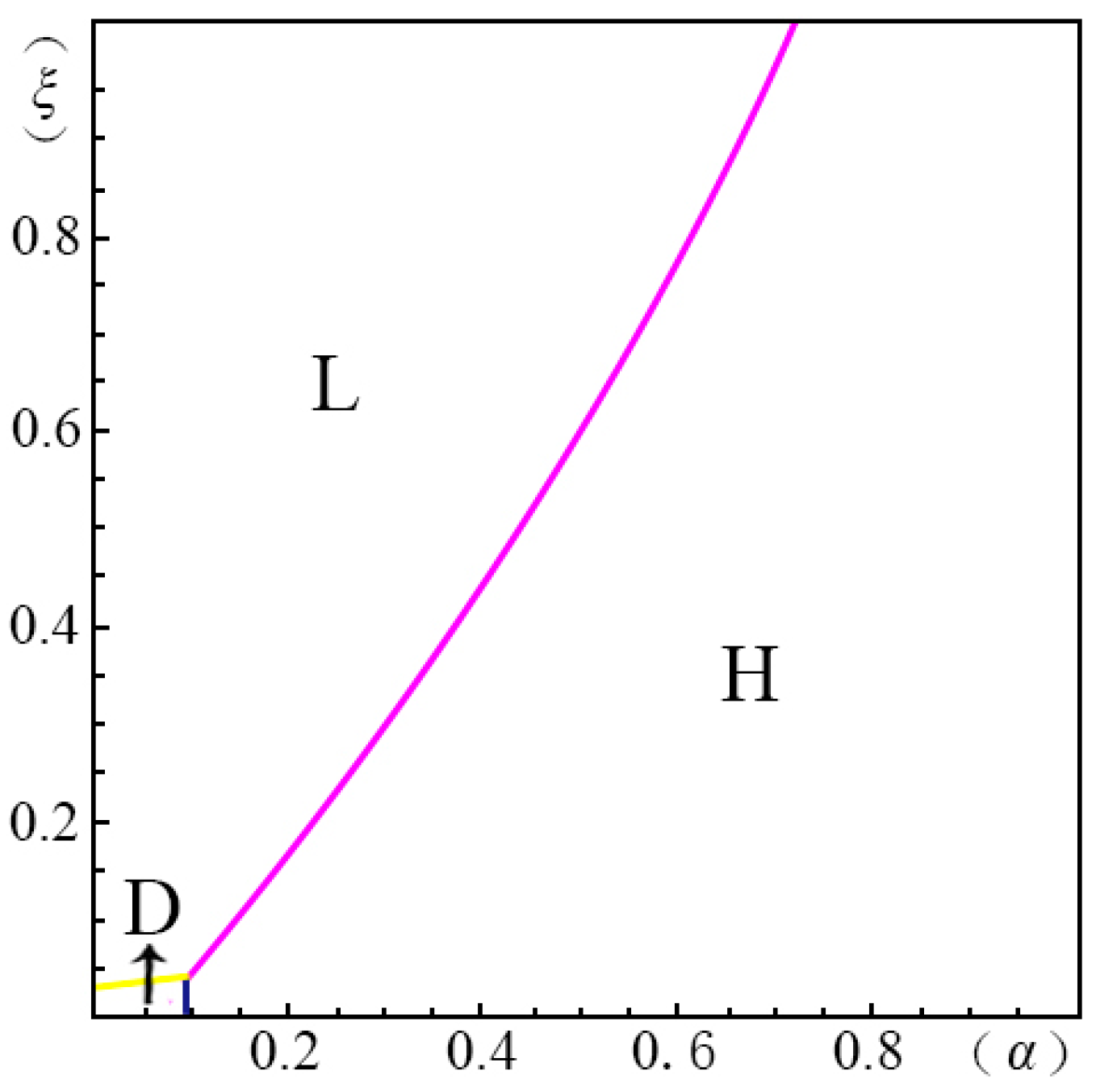 Ijerph 14 01090 g005