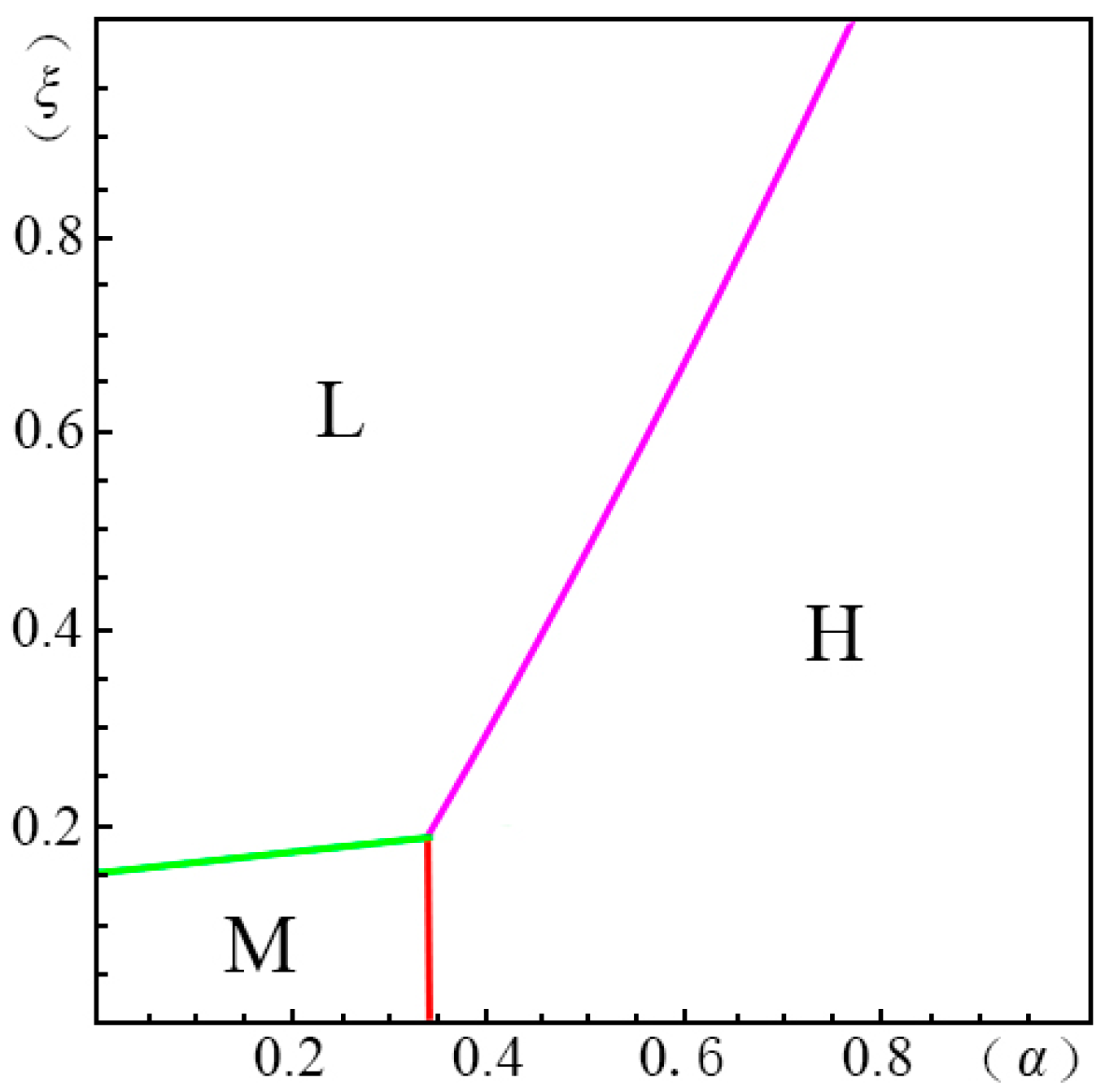 Ijerph 14 01090 g006