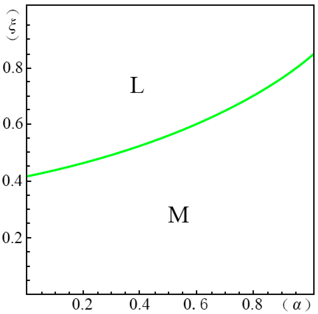 Ijerph 14 01090 g007