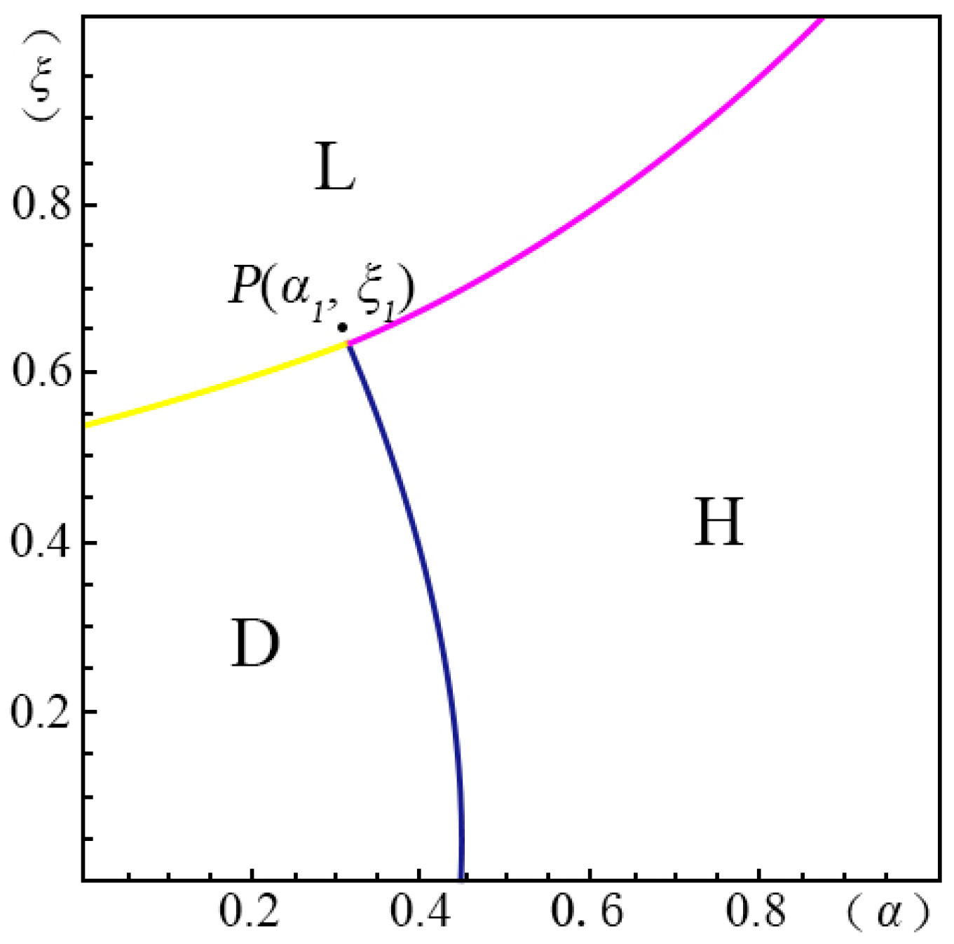 Ijerph 14 01090 g008