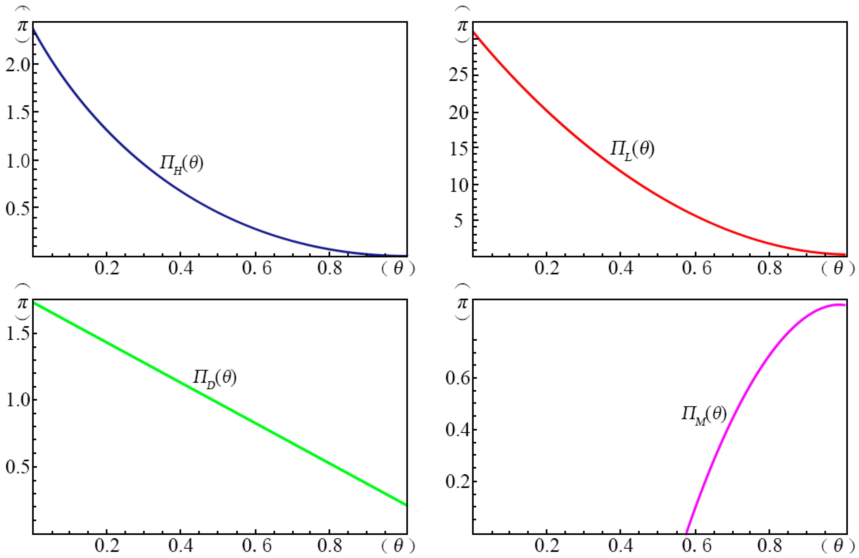 Ijerph 14 01090 g009