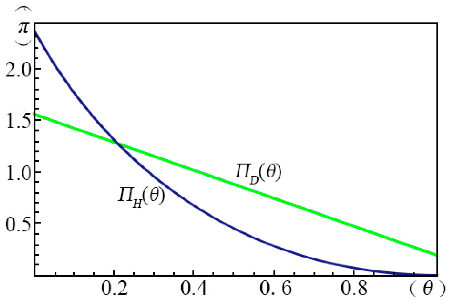 Ijerph 14 01090 g010
