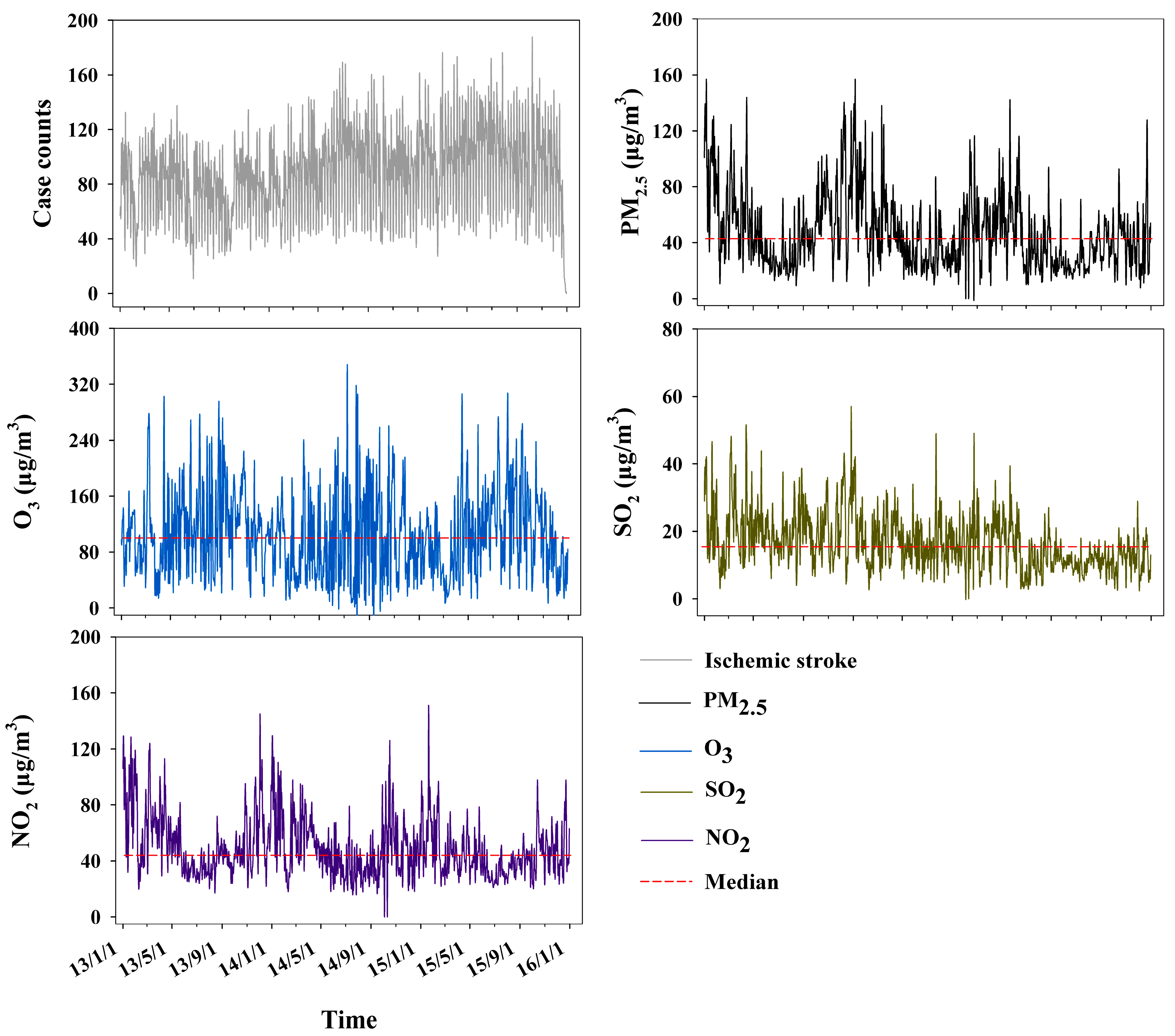 Ijerph 14 01091 g002 Ijerph 14 01091 g002