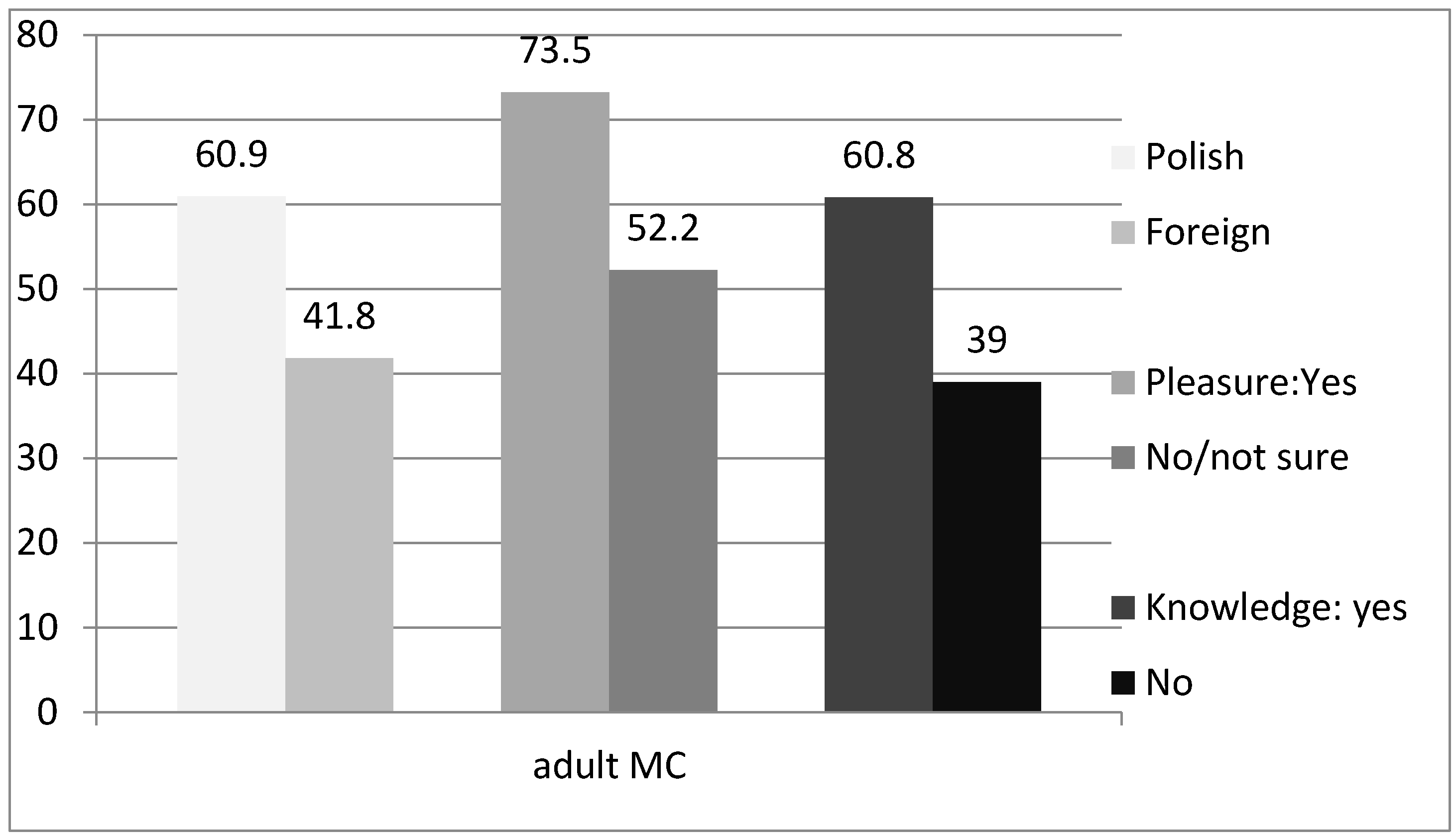 Ijerph 14 01097 g001 Ijerph 14 01097 g001