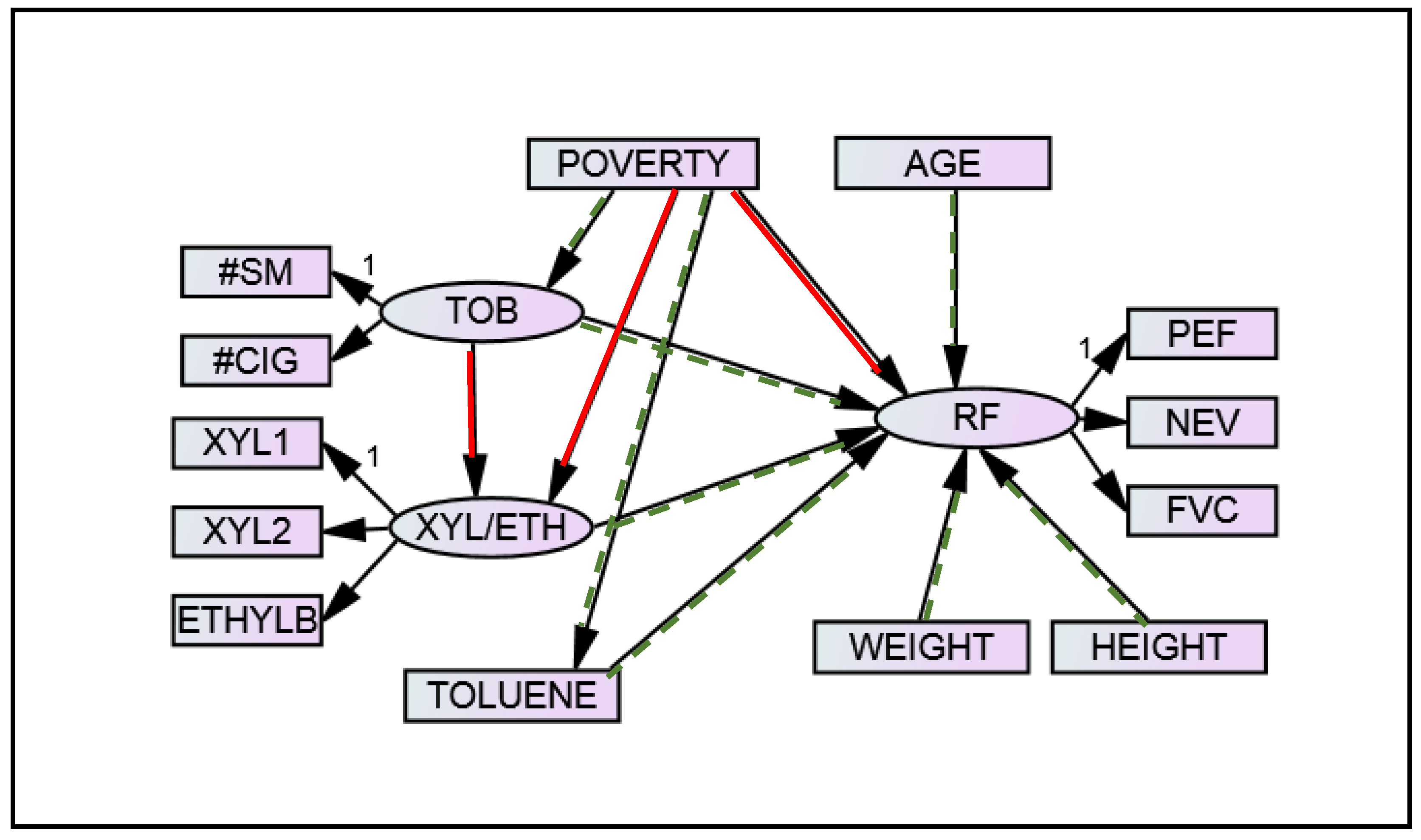 Ijerph 14 01112 g001
