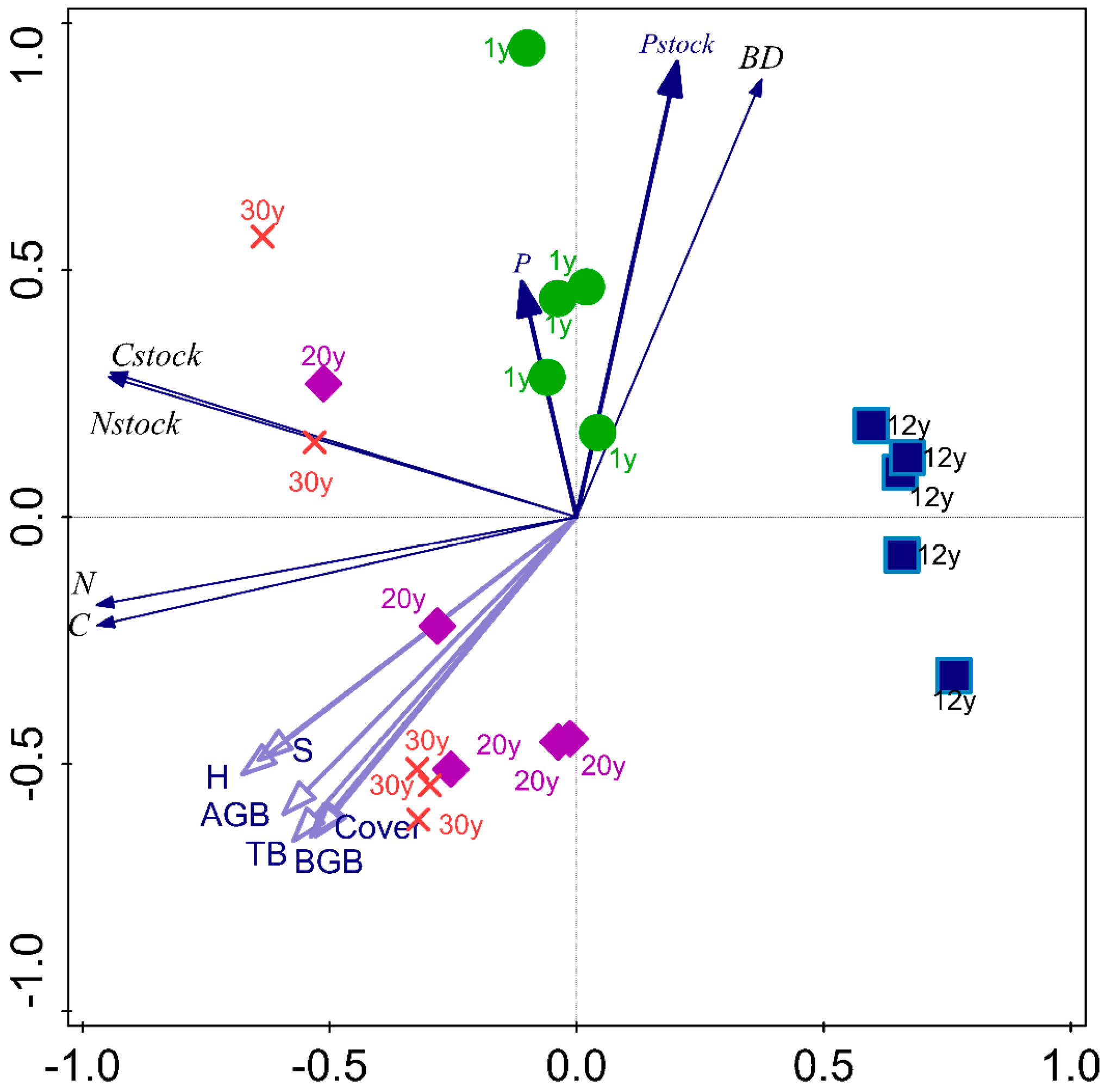 Ijerph 14 01117 g005