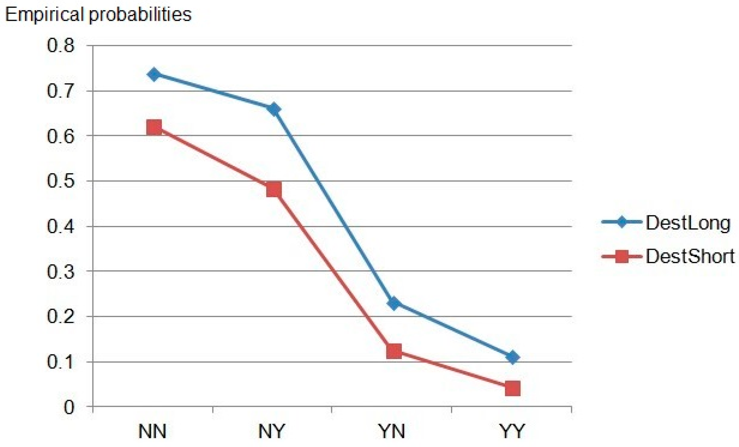 Ijerph 14 01118 g007