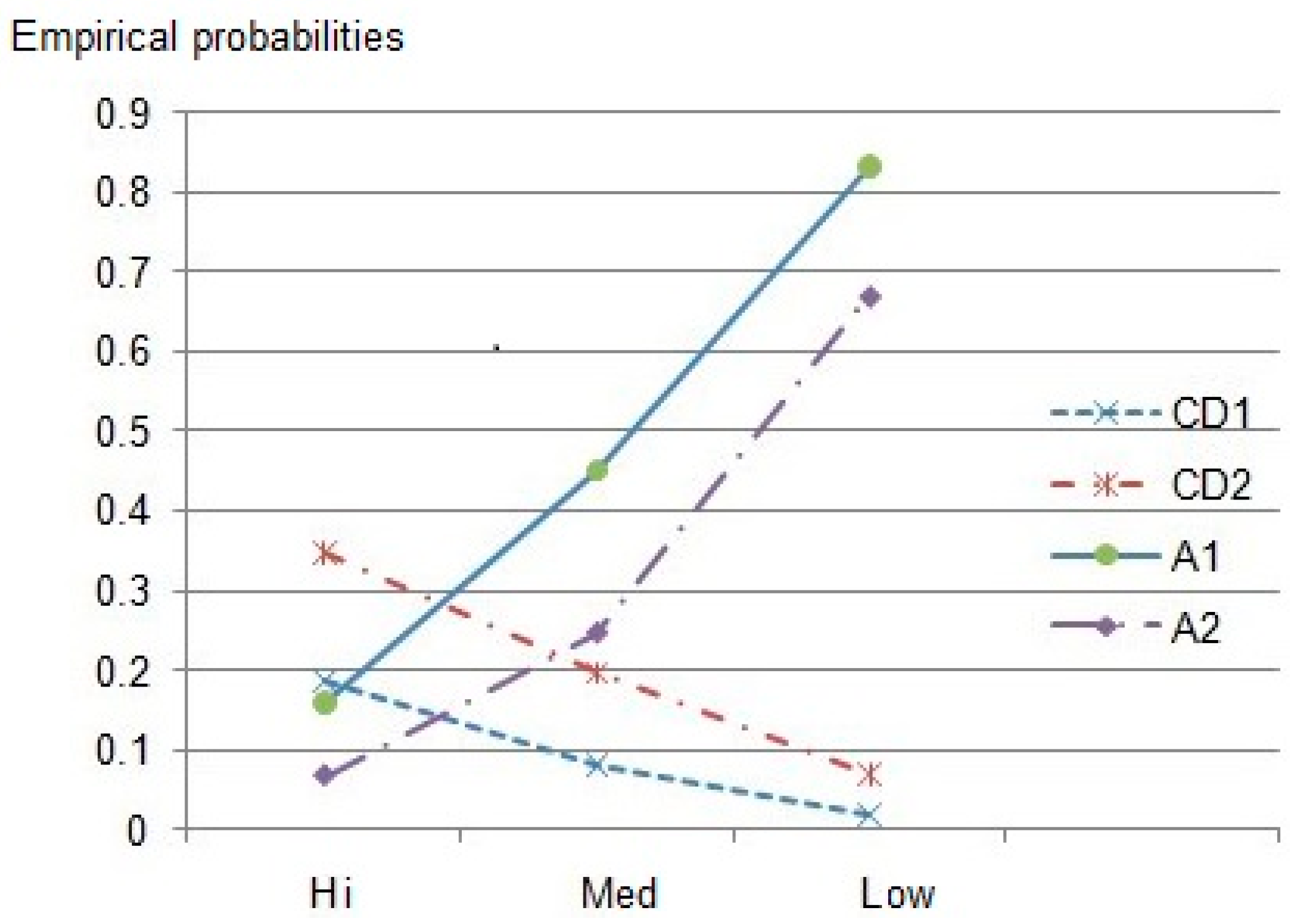 Ijerph 14 01118 g008