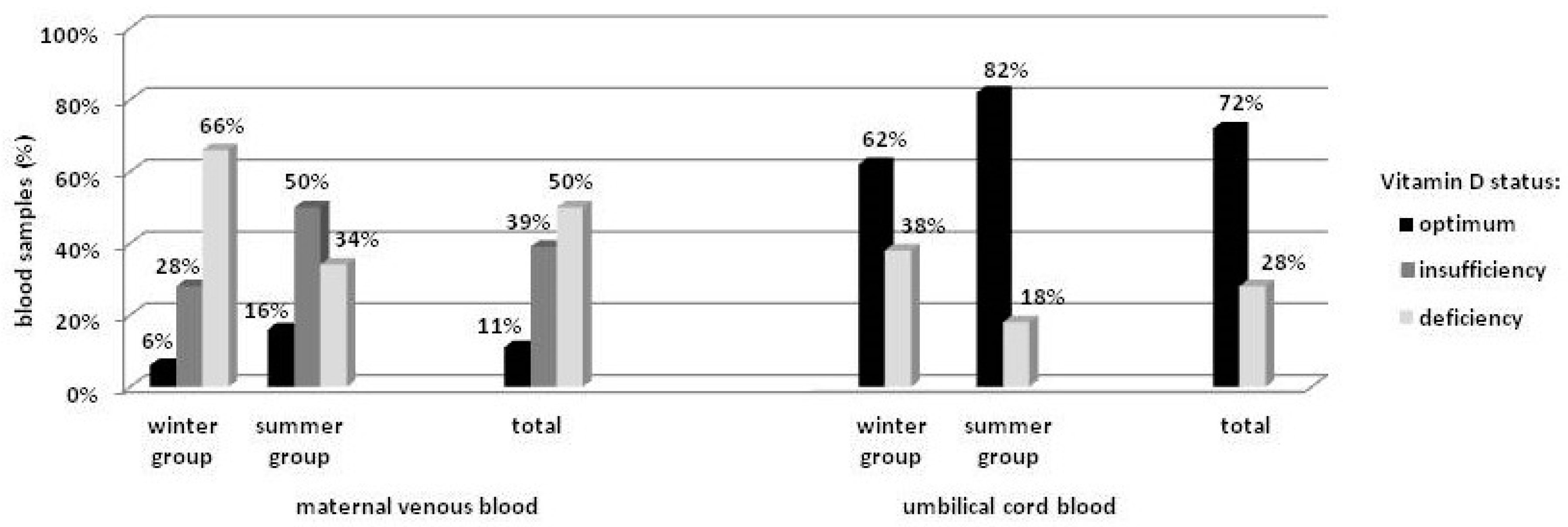 Ijerph 14 01121 g001