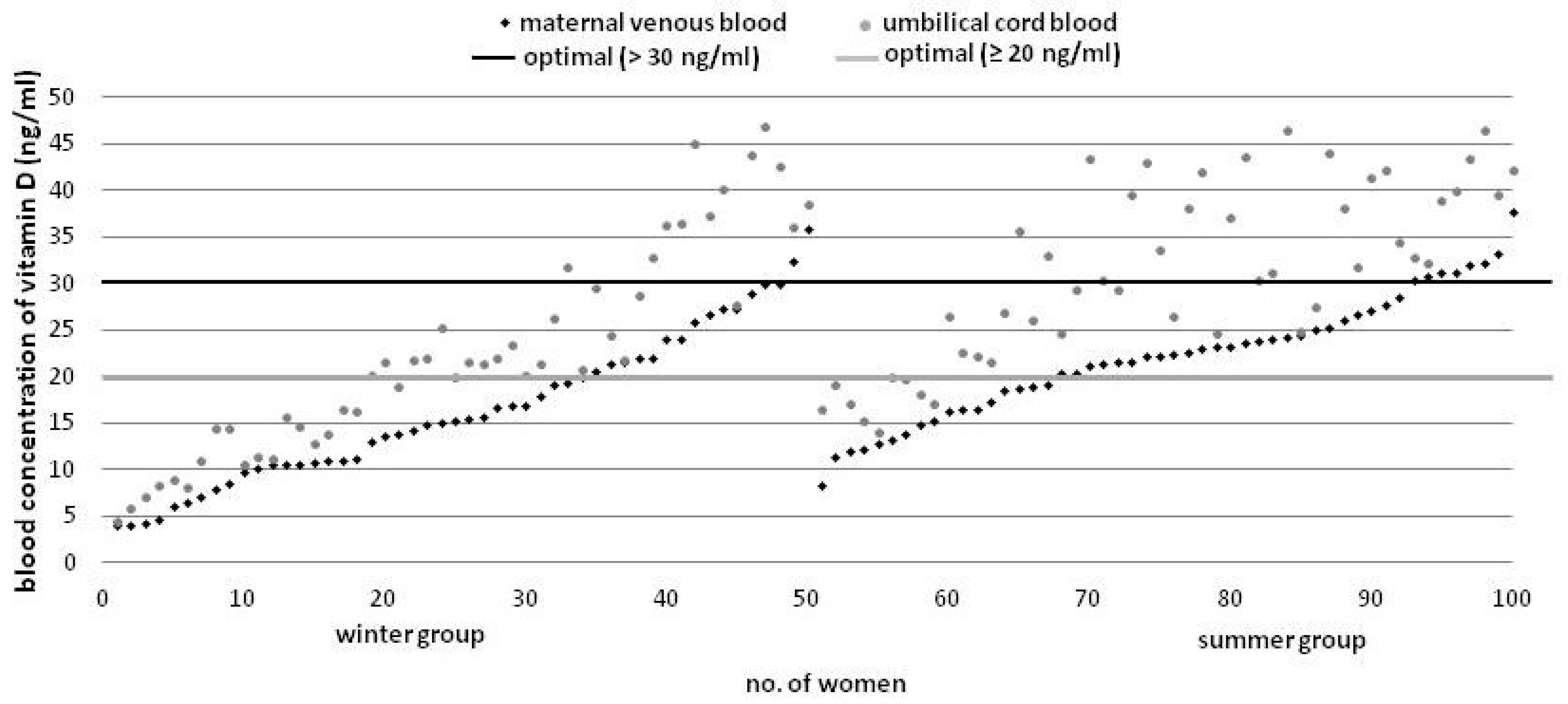 Ijerph 14 01121 g002