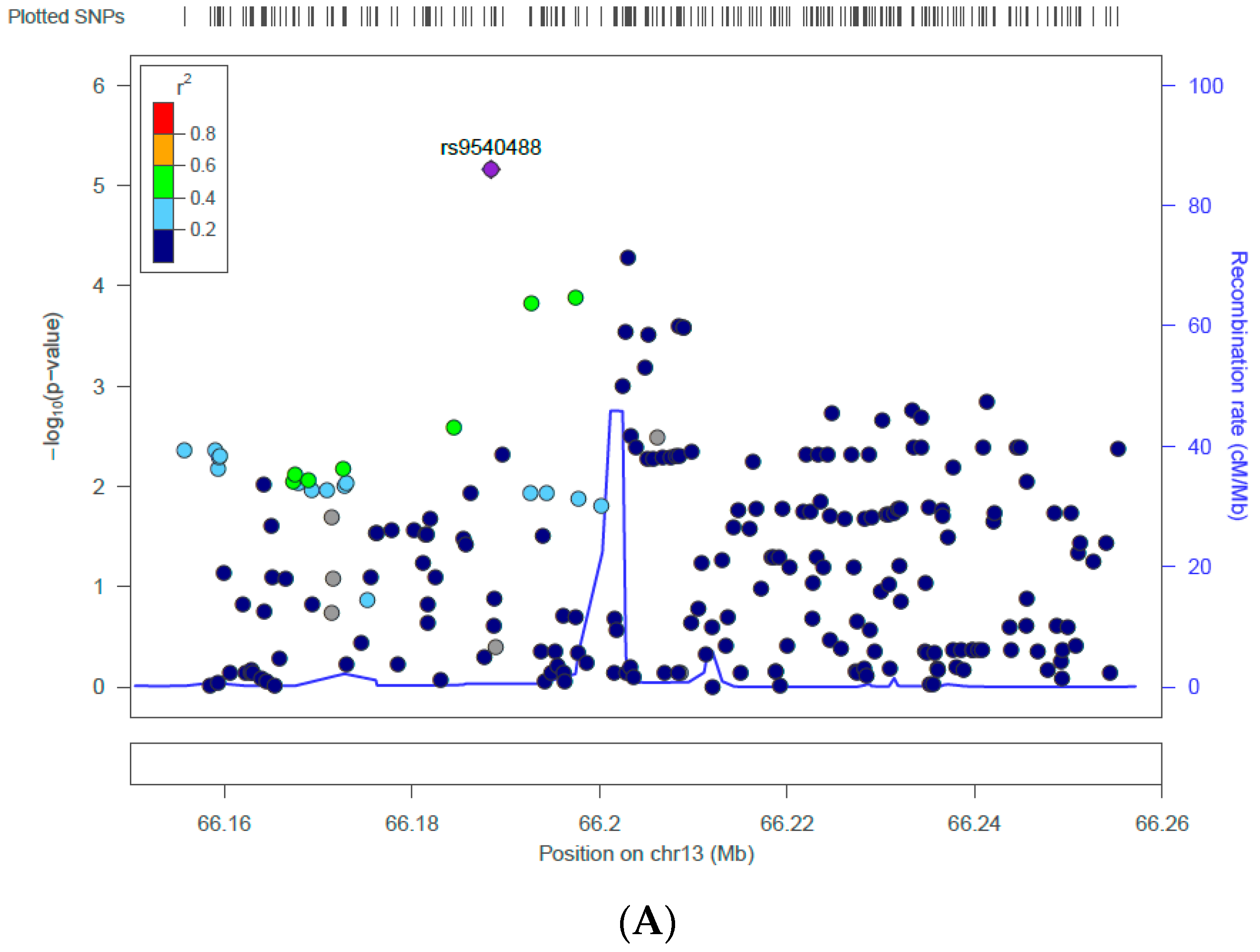 Ijerph 14 01153 g001a