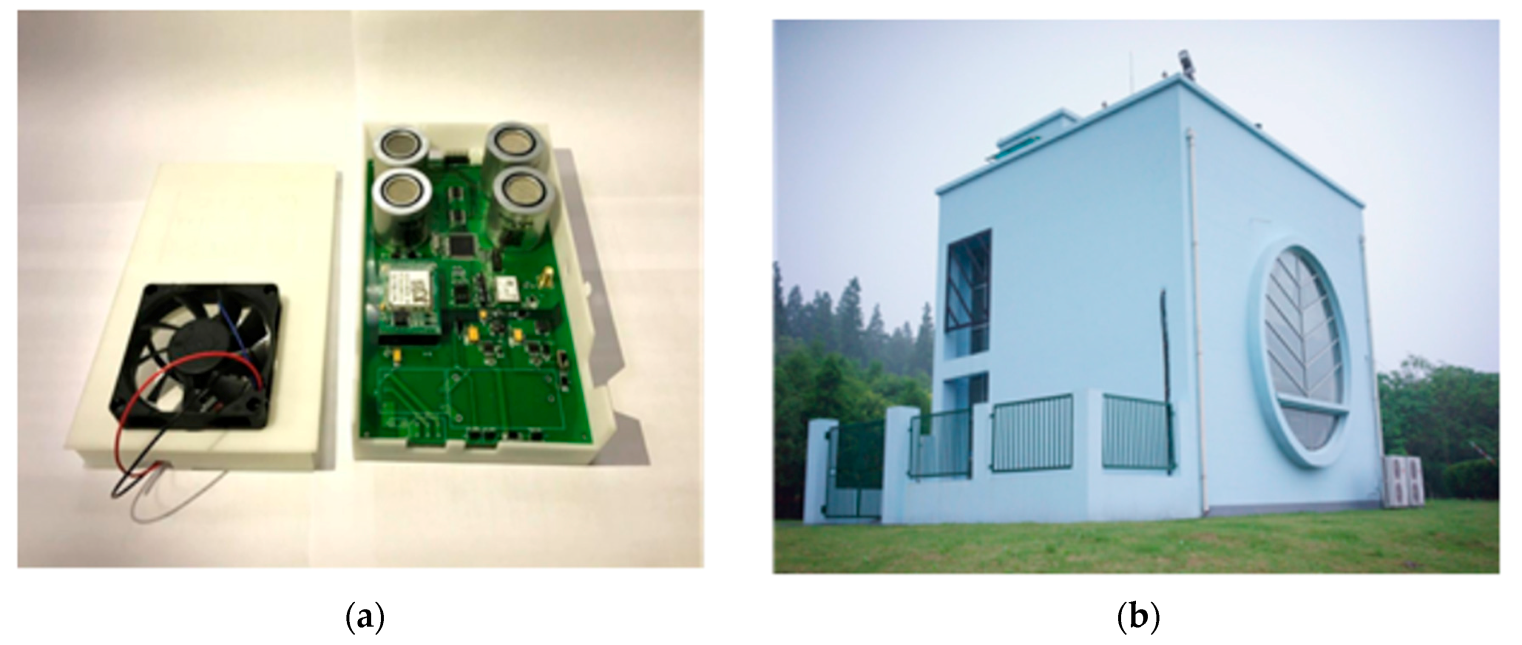 Ijerph 14 01155 g005