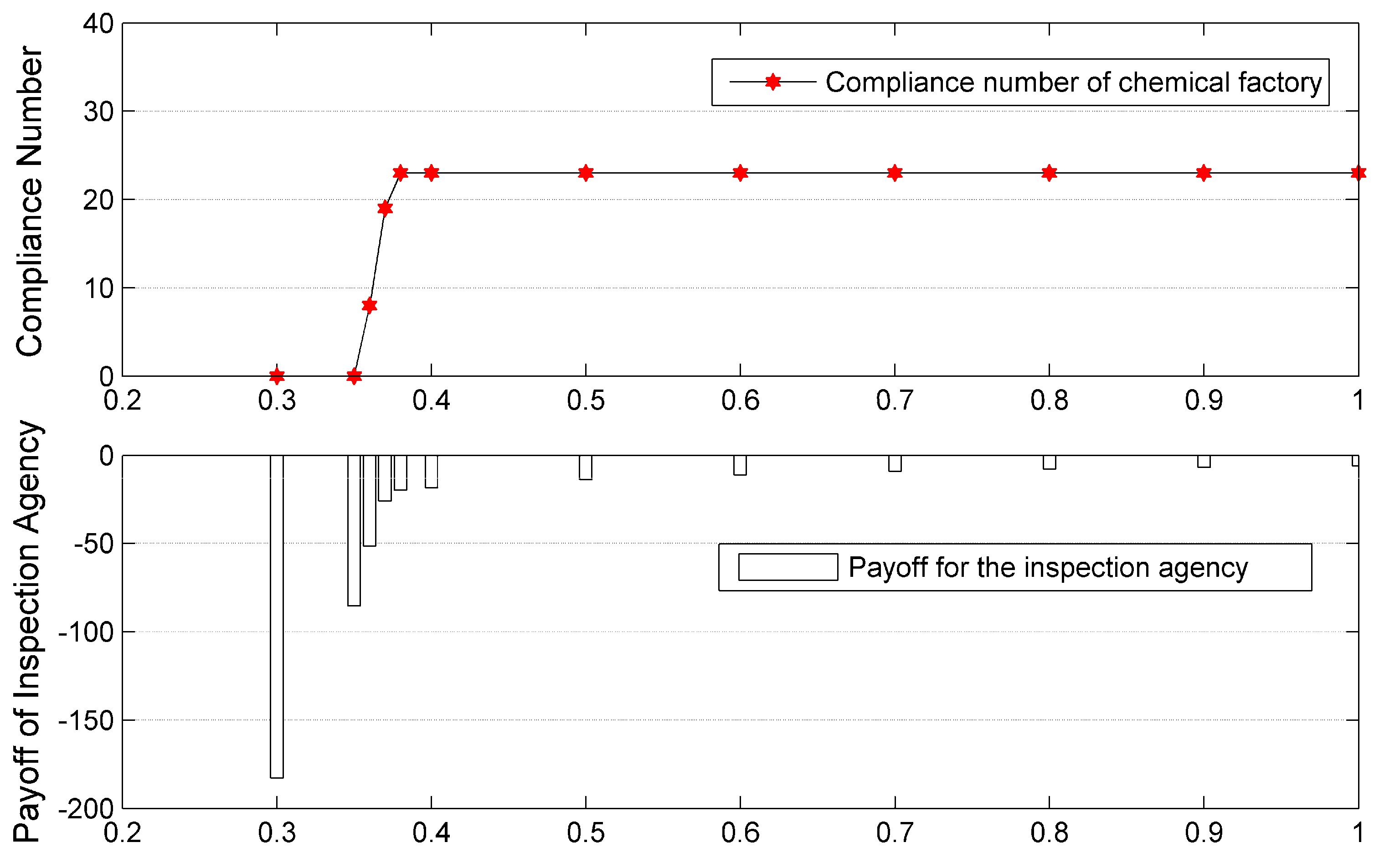 Ijerph 14 01155 g006