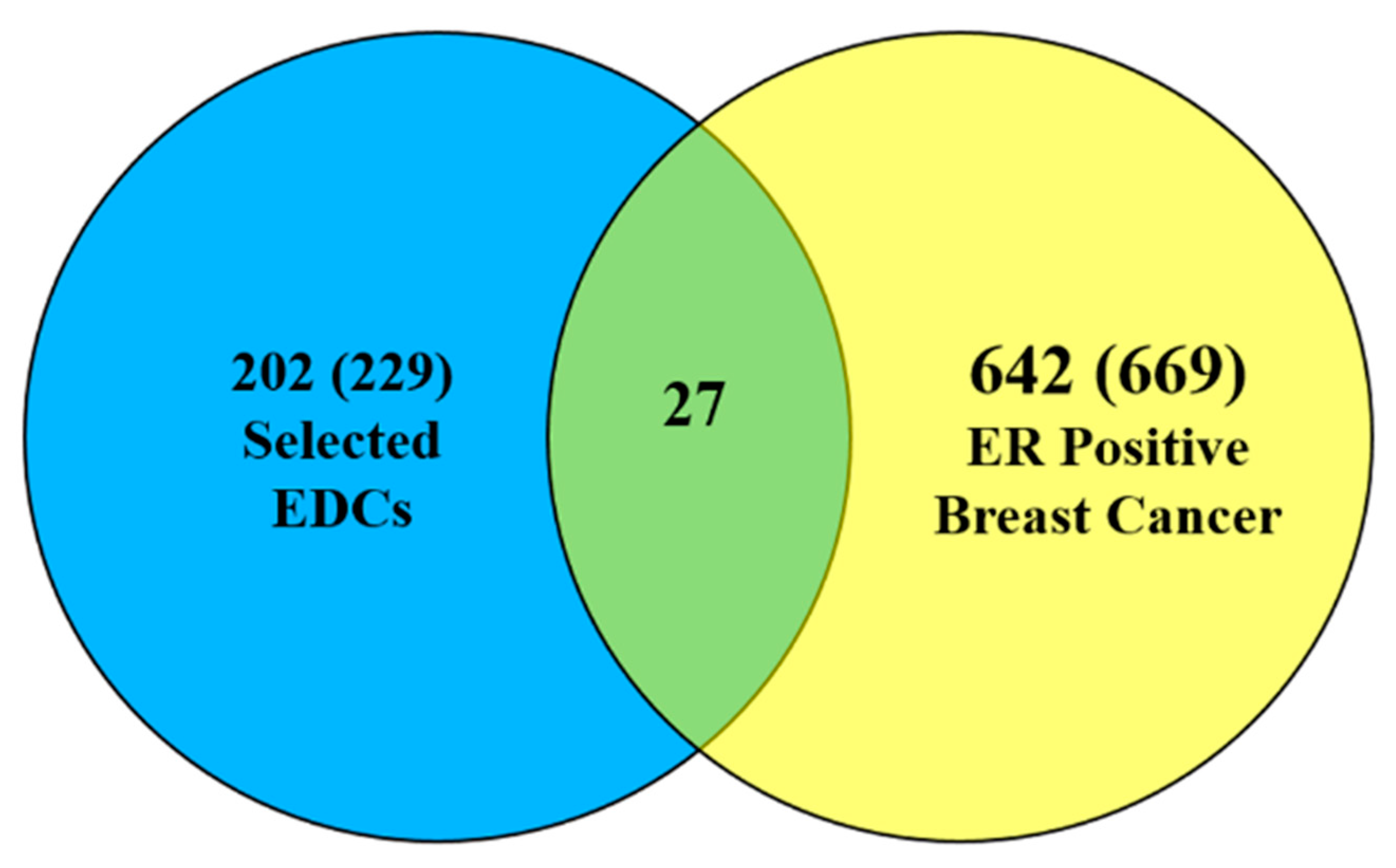 Ijerph 14 01158 g002