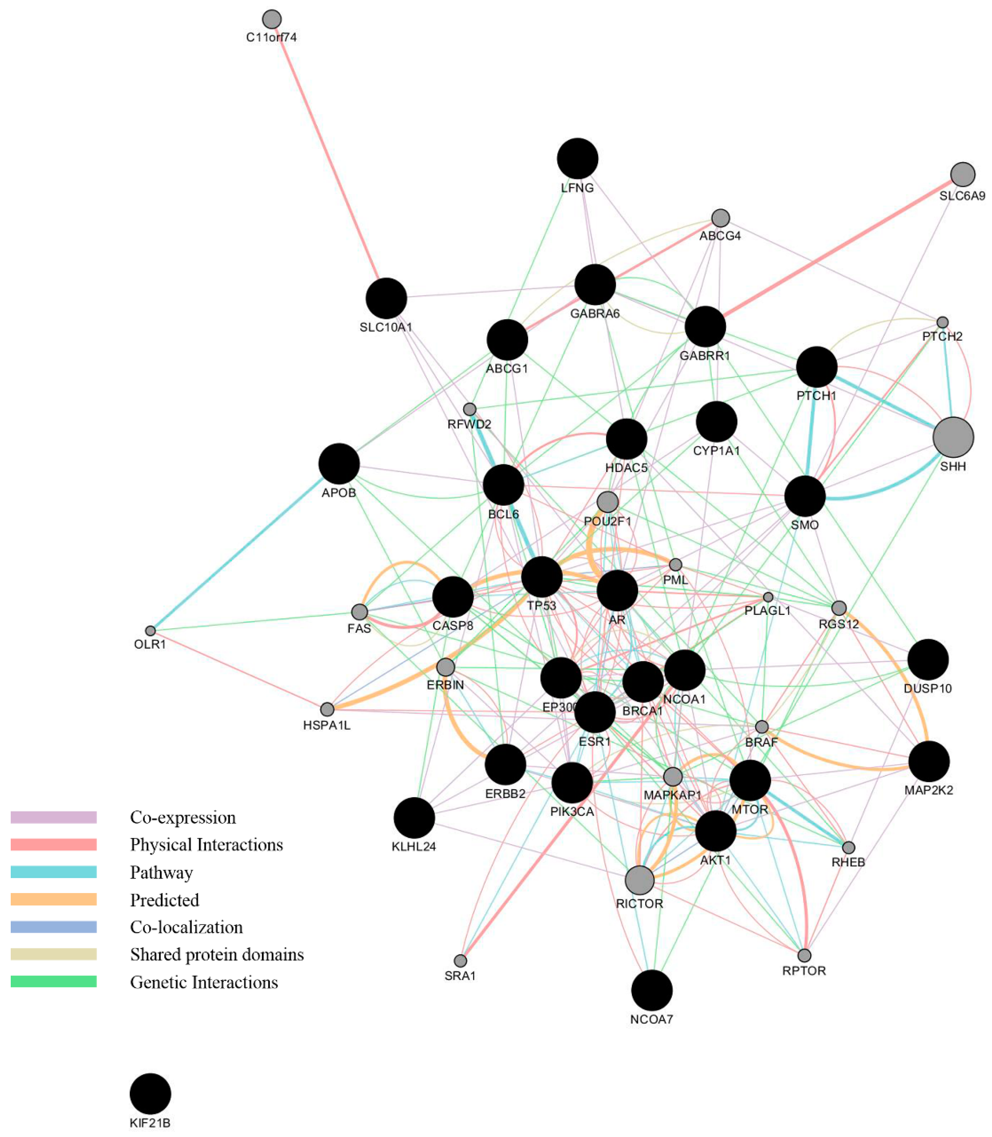 Ijerph 14 01158 g003